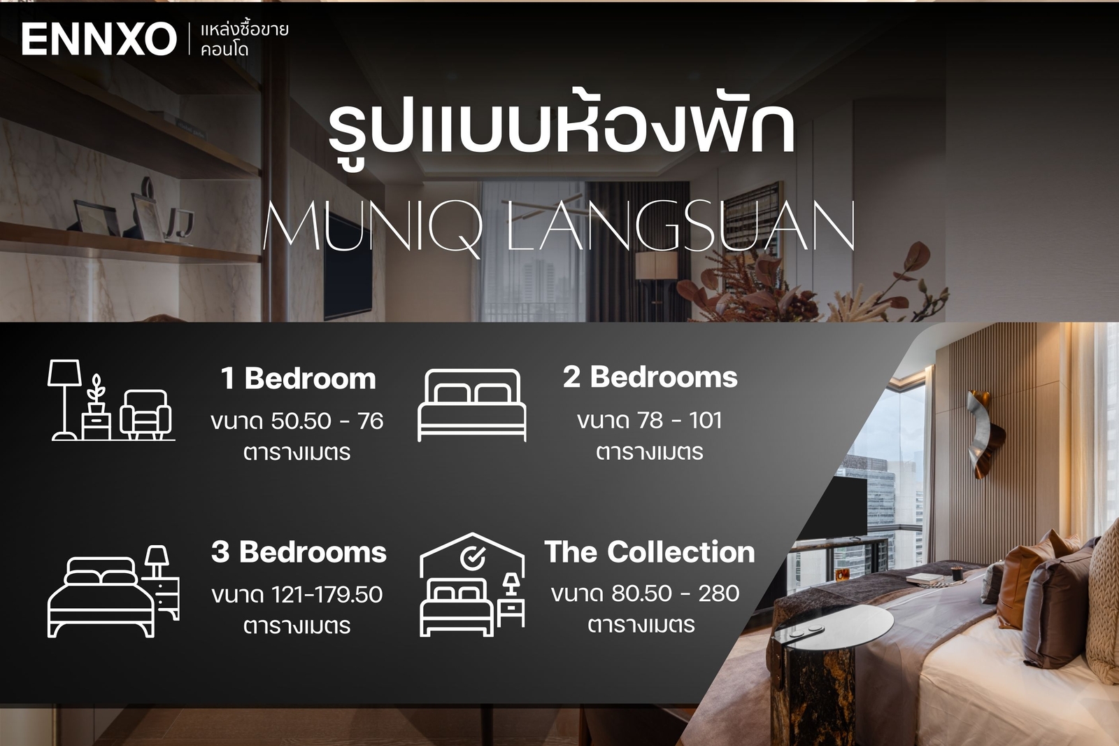 รูปแบบห้อง Minuq หลังสวน