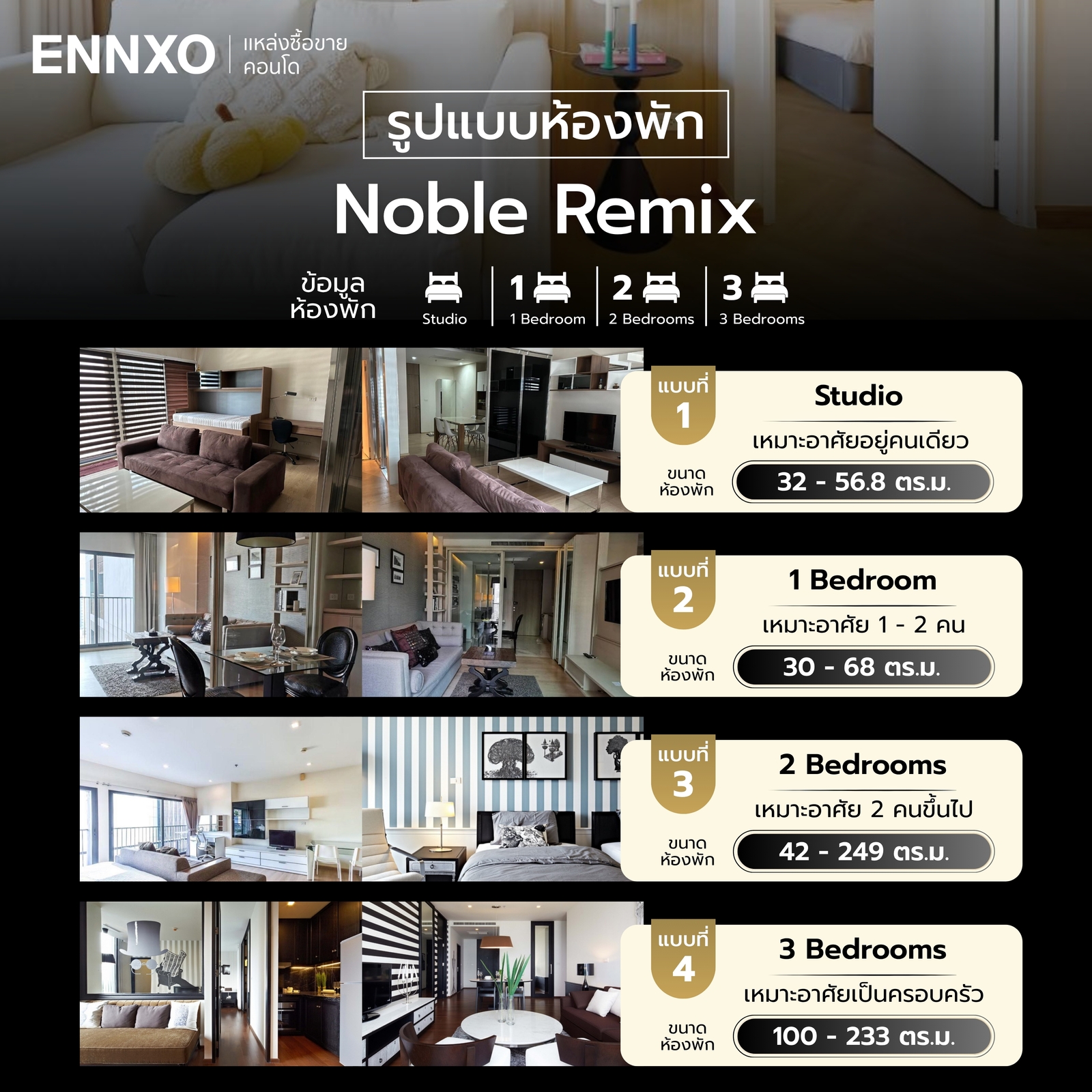 Noble Remix ประเภทห้องพัก