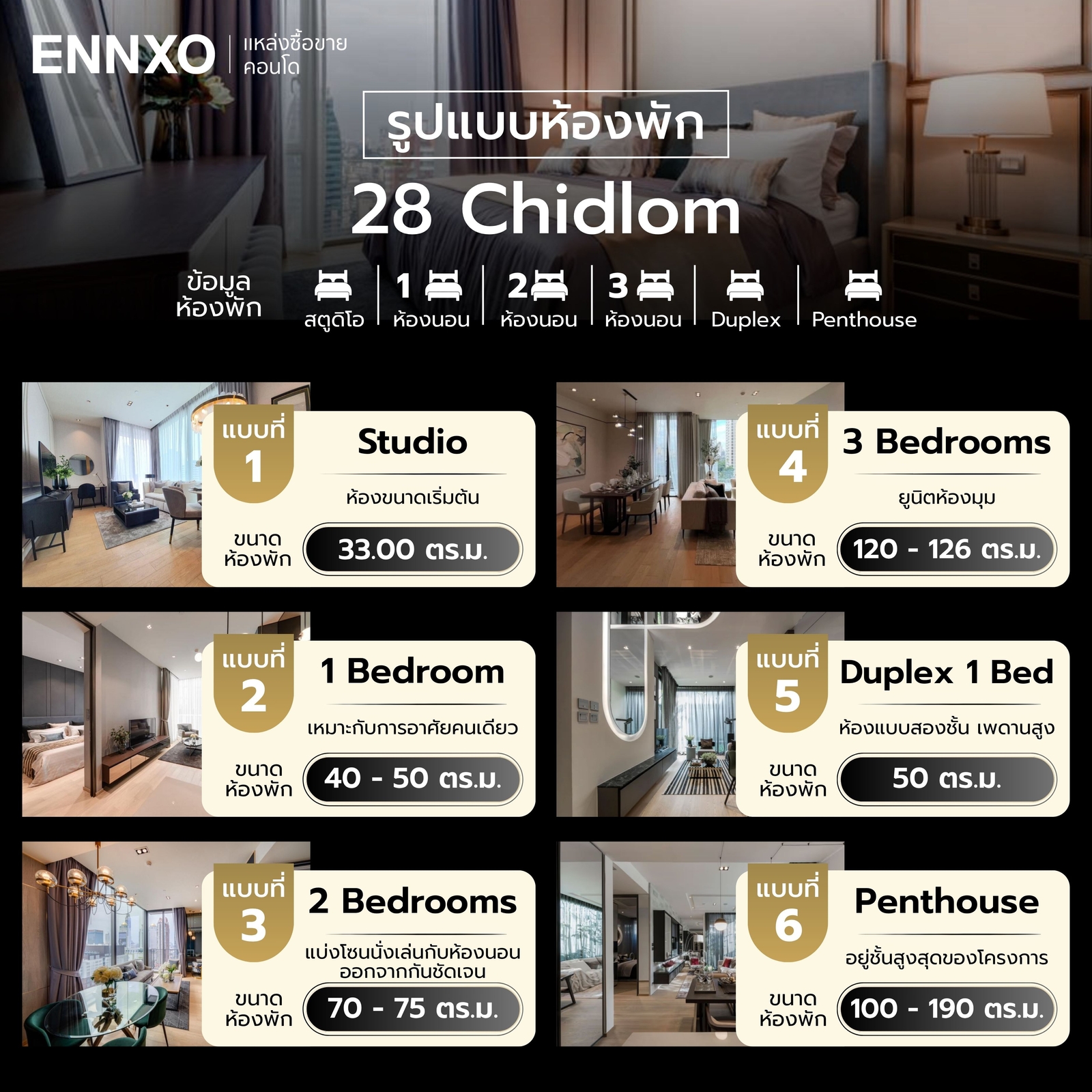 รูปแบบห้องพัก คอนโด 28 Chidlom