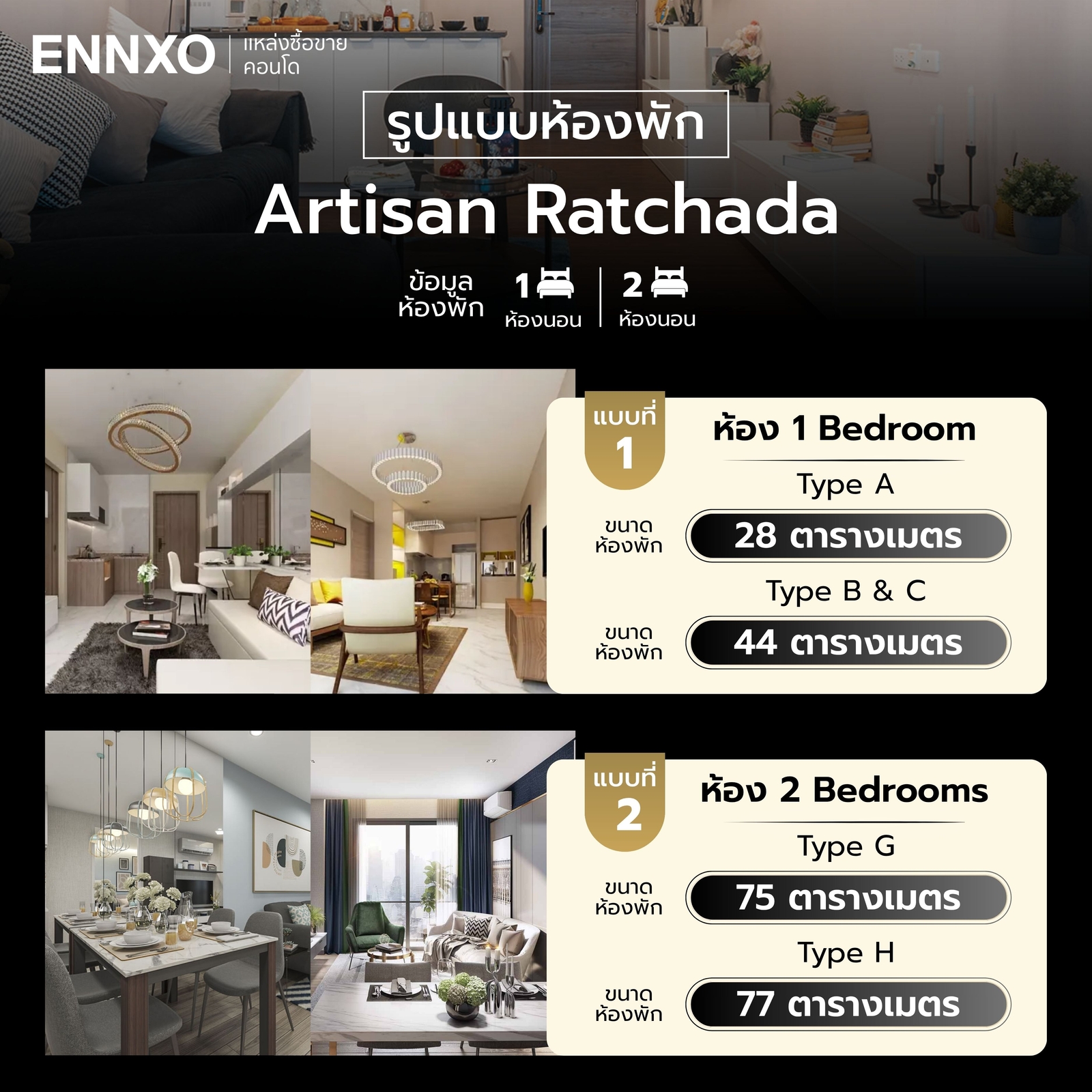 รูปแบบห้องพัก คอนโด Artisan Ratchada