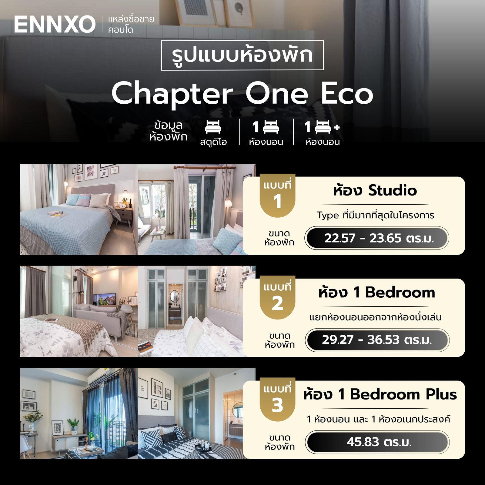 รูปแบบห้องพัก คอนโด Chapter One Eco รัชดา ห้วยขวาง