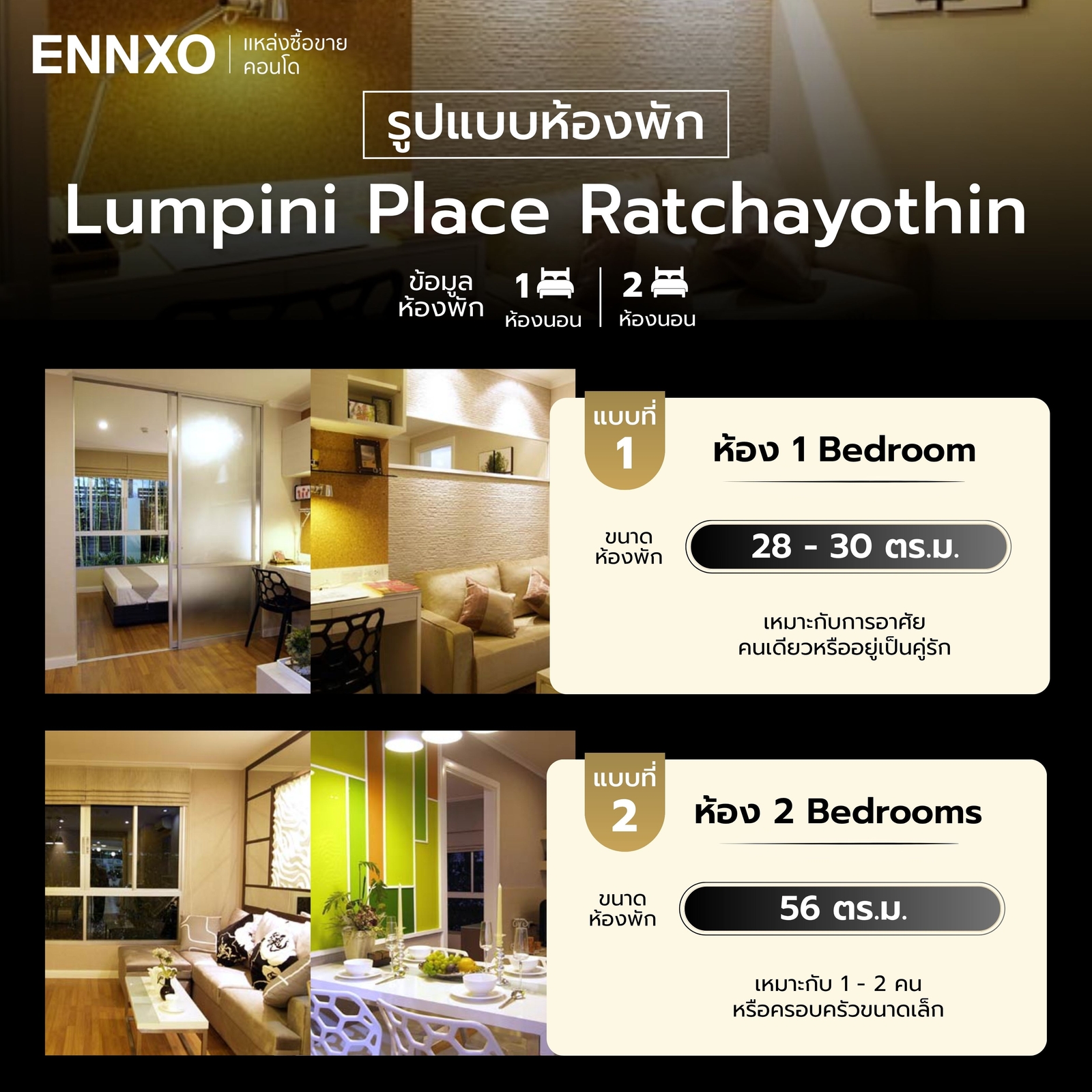 รูปแบบห้องพัก คอนโด Lumpini Place Ratchayothin