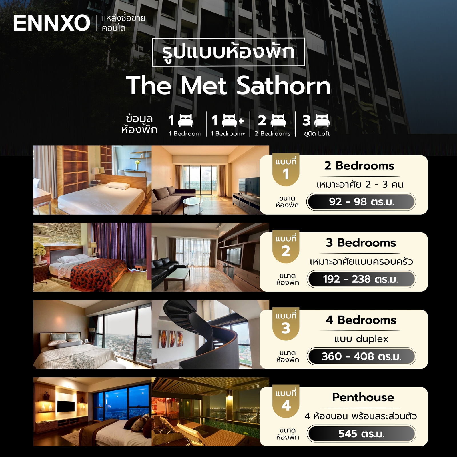 The Met Sathorn มีห้องพักแบบไหนบ้าง