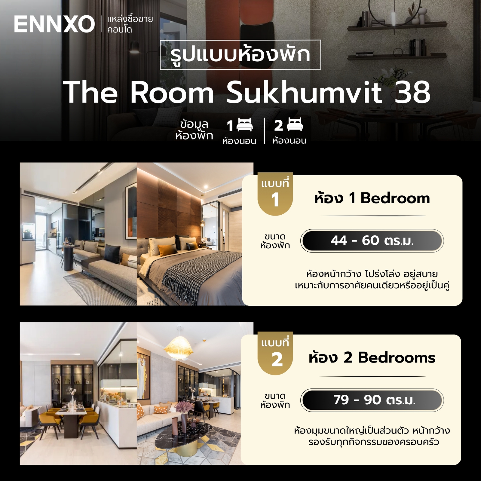 คอนโด เดอะทรี สุขุมวิท 71-เอกมัย มีกี่รูปแบบห้อง