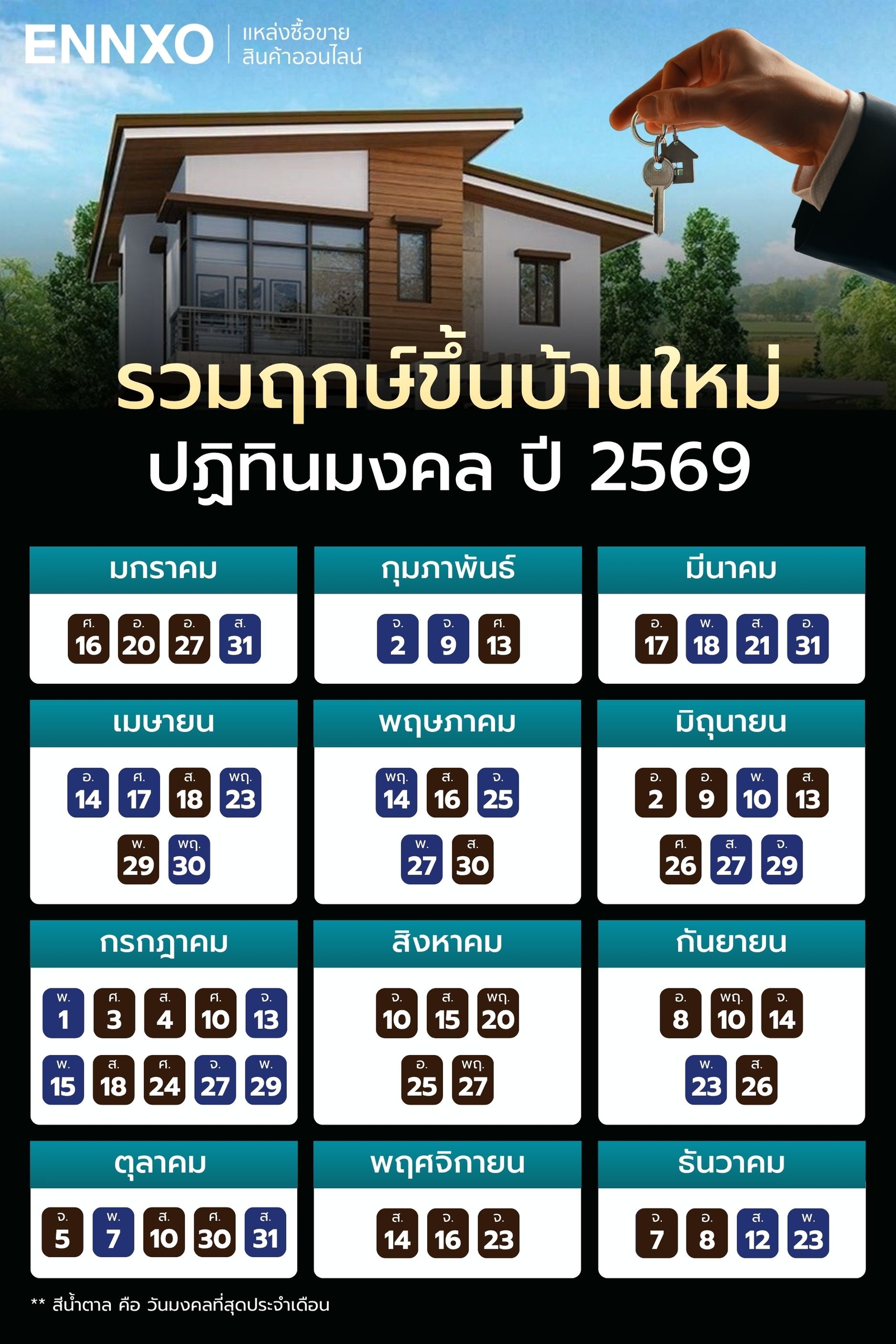 ฤกษ์ขึ้นบ้านใหม่-2569-เดือนนี้