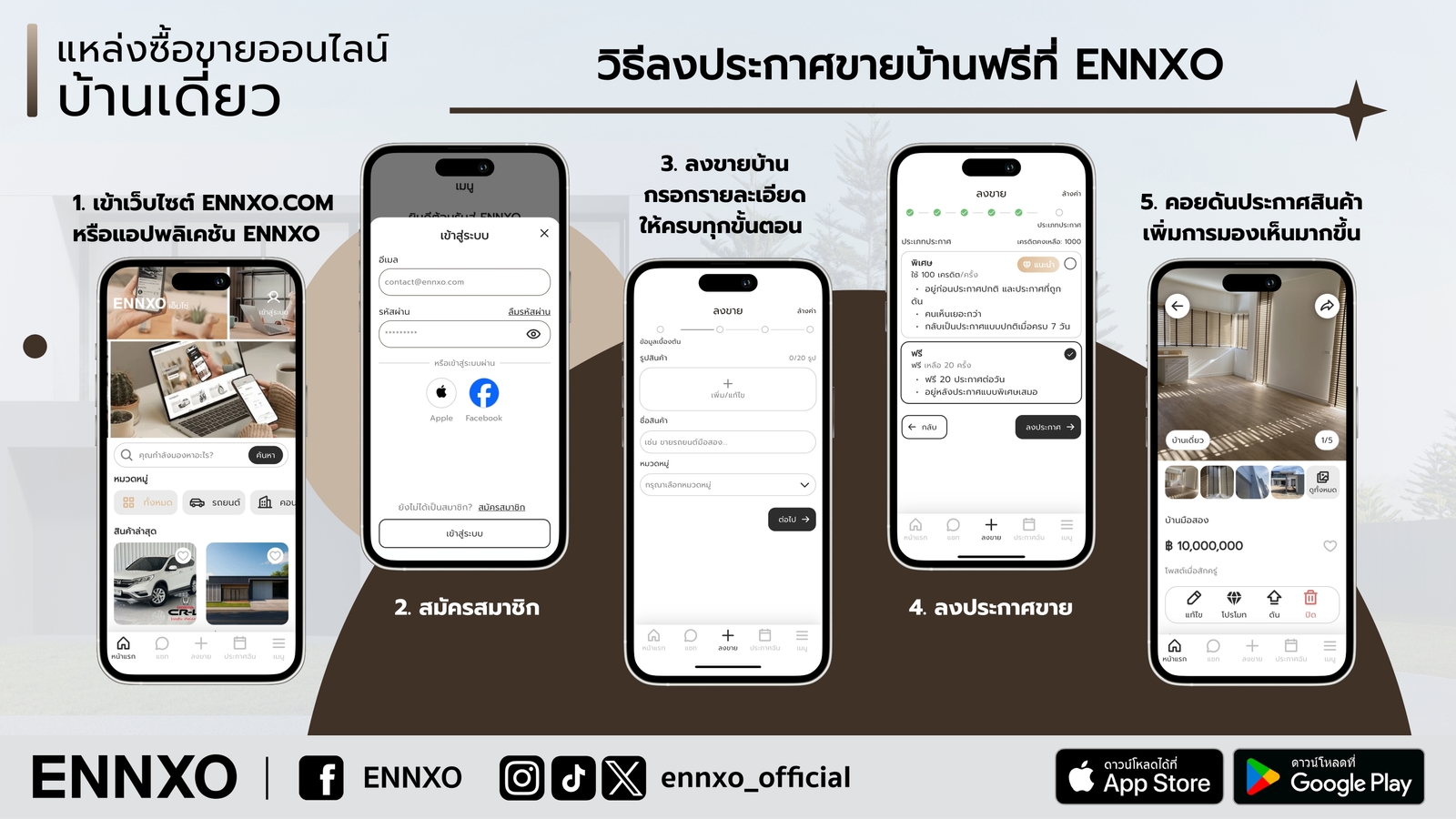 วิธีขายบ้านมือสอง ราคาถูก ที่ ENNXO