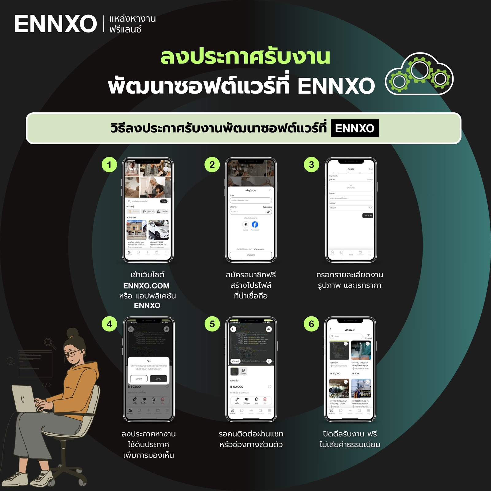 ลงประกาศรับงานพัฒนาซอฟต์แวร์ที่ ENNXO
