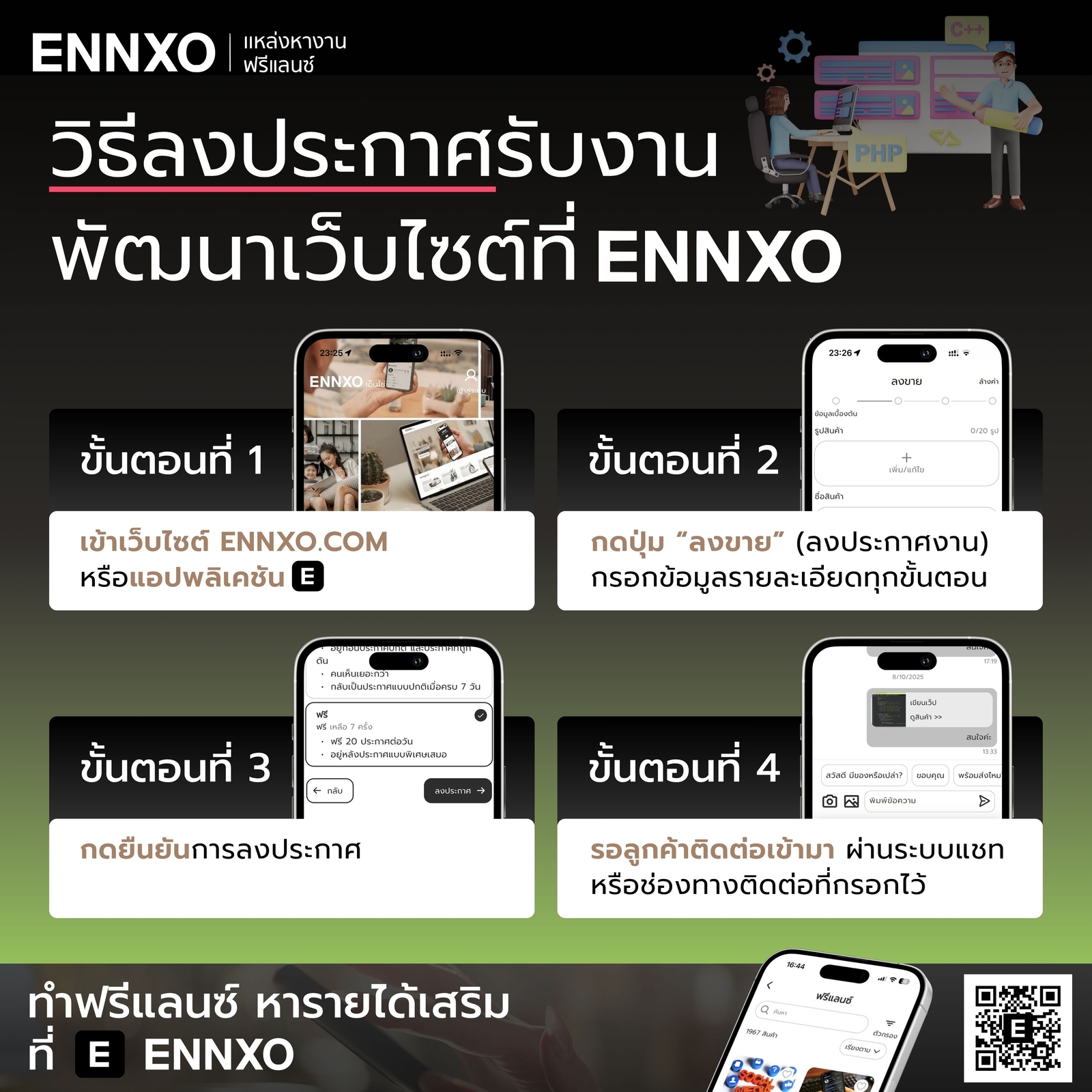 ประกาศรับงานพัฒนาเว็บไซต์ได้ที่ ENNXO