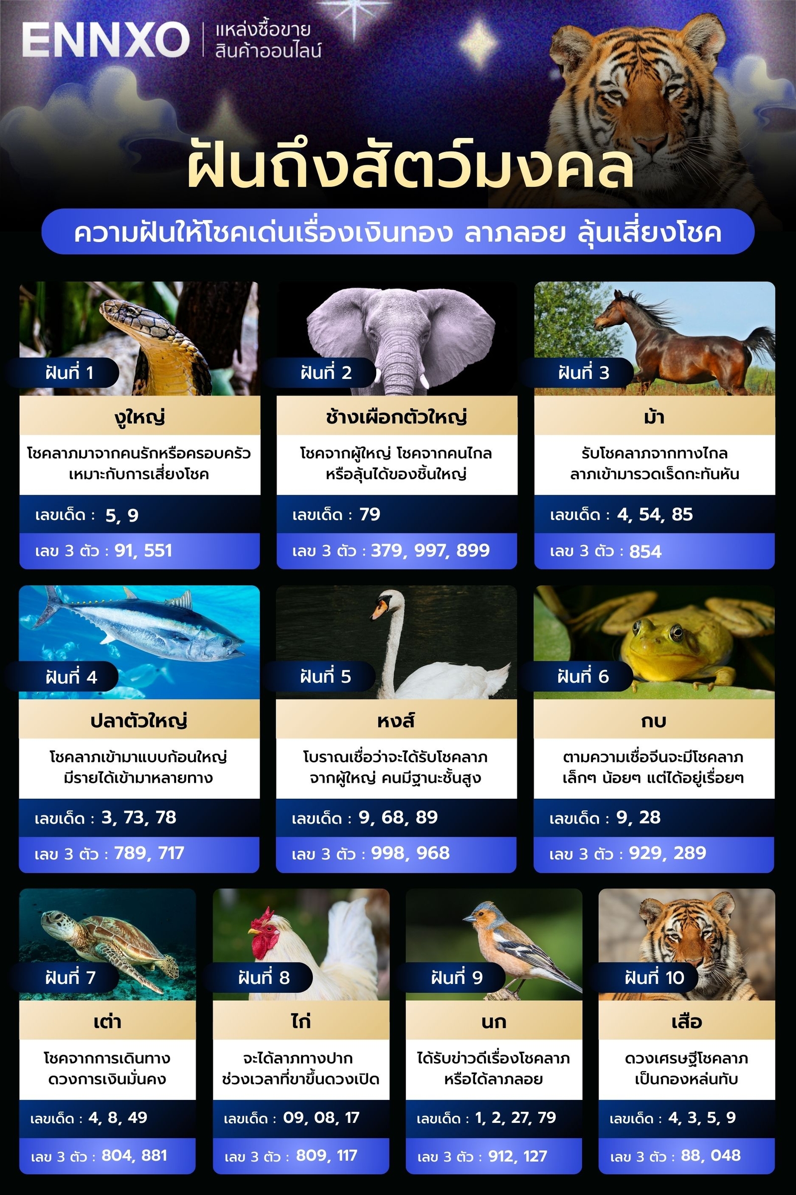 ลางบอกเหตุ-จะถูกหวยรางวัลที่-1