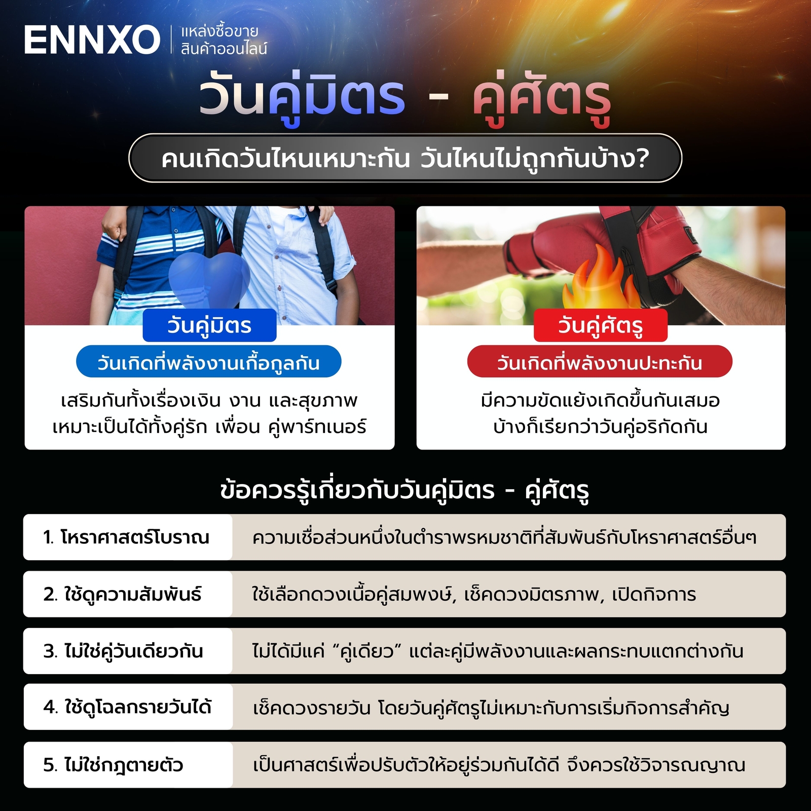 วันคู่สมพงษ์-วันที่ไม่ถูกกัน