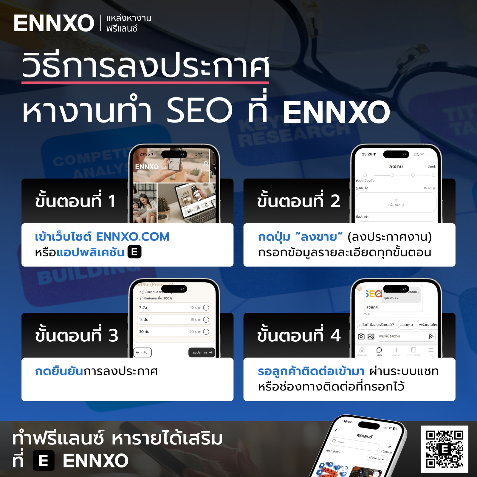 ขั้นตอนวิธีการลงประกาศหางานทำ SEO ที่ ENNXO