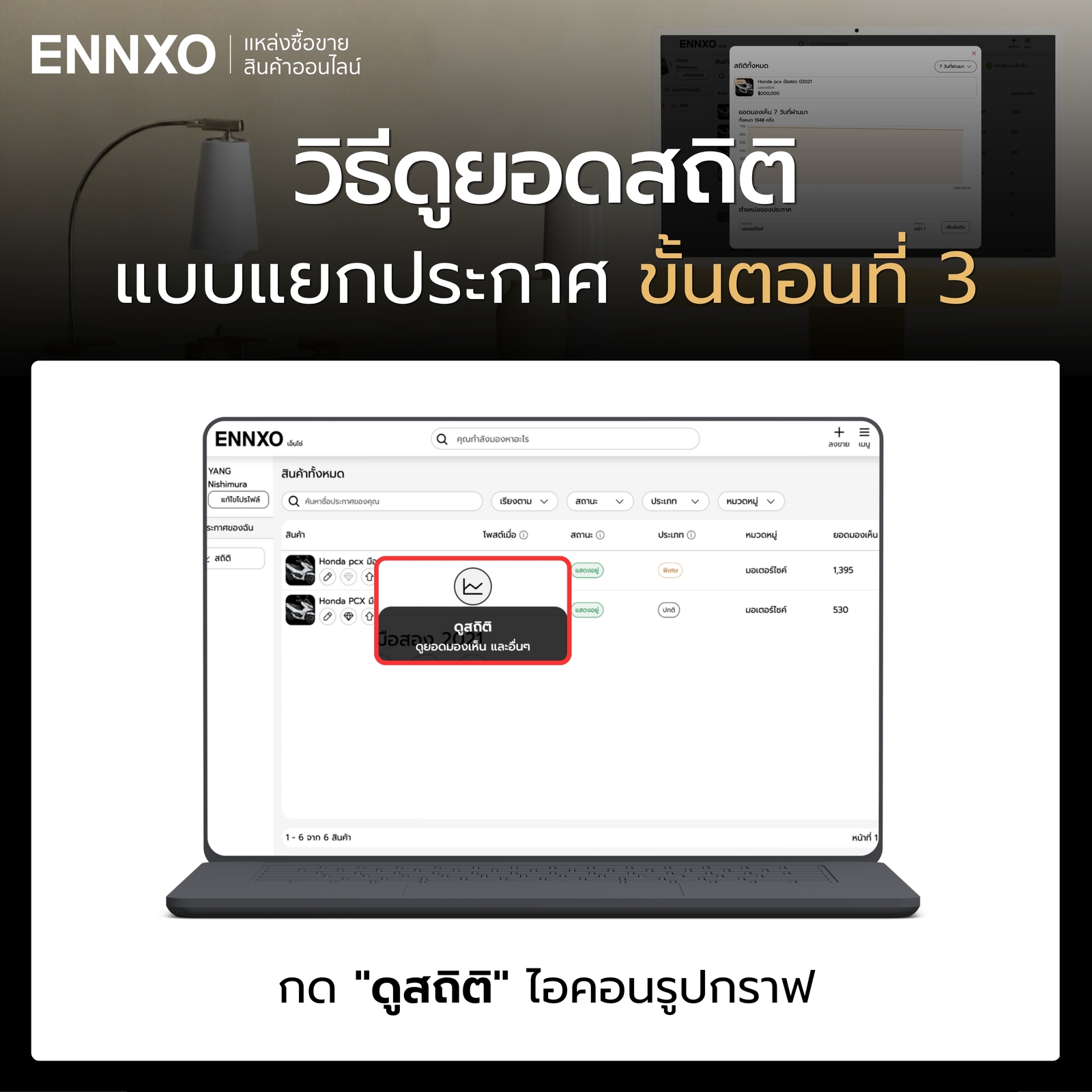 ดูยอดสถิติแบบแยกประกาศบน ENNXO ในคอม ขั้นตอนเลือกสินค้า