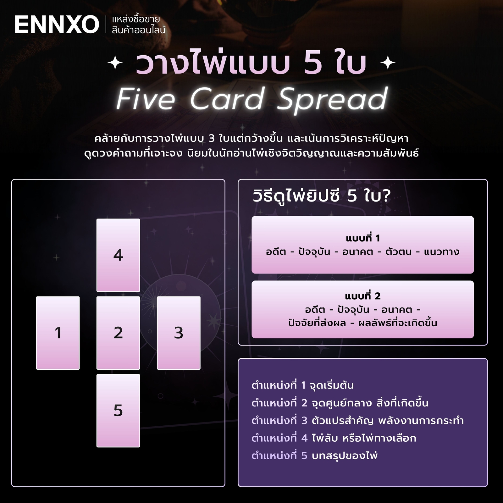 วิธีดูไพ่ยิปซี-5-ใบ-ดูดวง