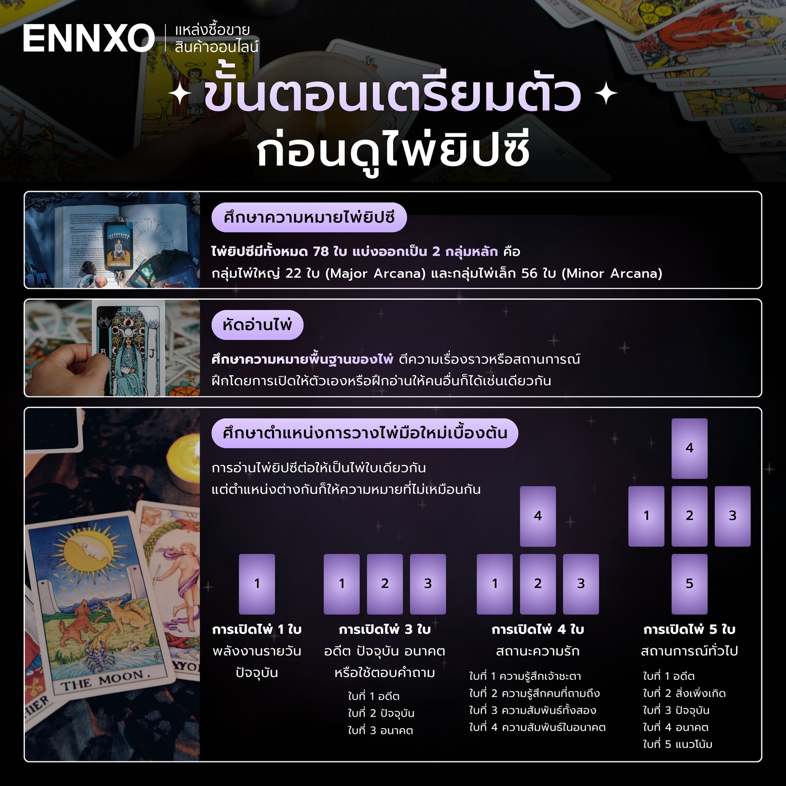 วิธีเตรียมตัวก่อนเริ่มดูไพ่