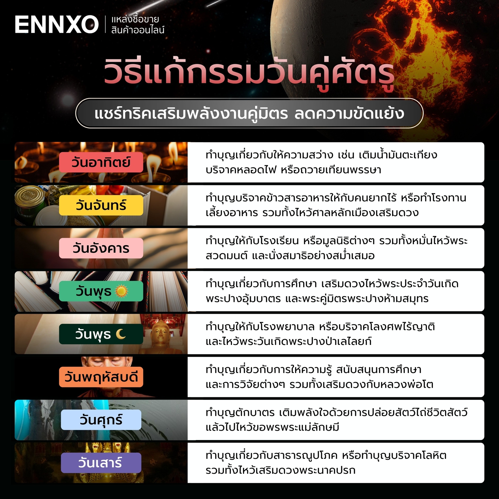 วิธีแก้กรรมวันคู่ศัตรู