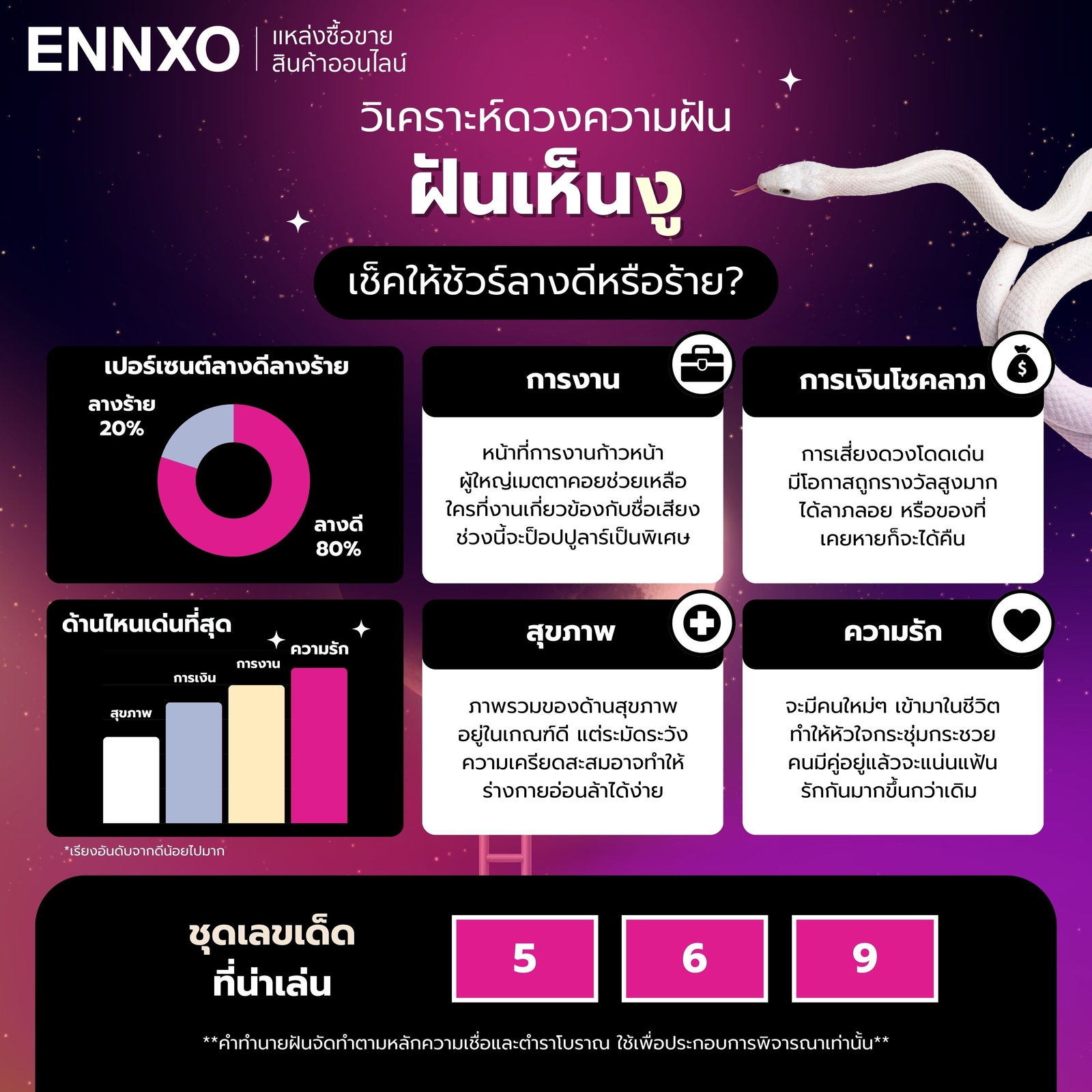 วิเคราะห์ ฝันเห็นงู 1 ตัว เด่นเรื่องอะไร