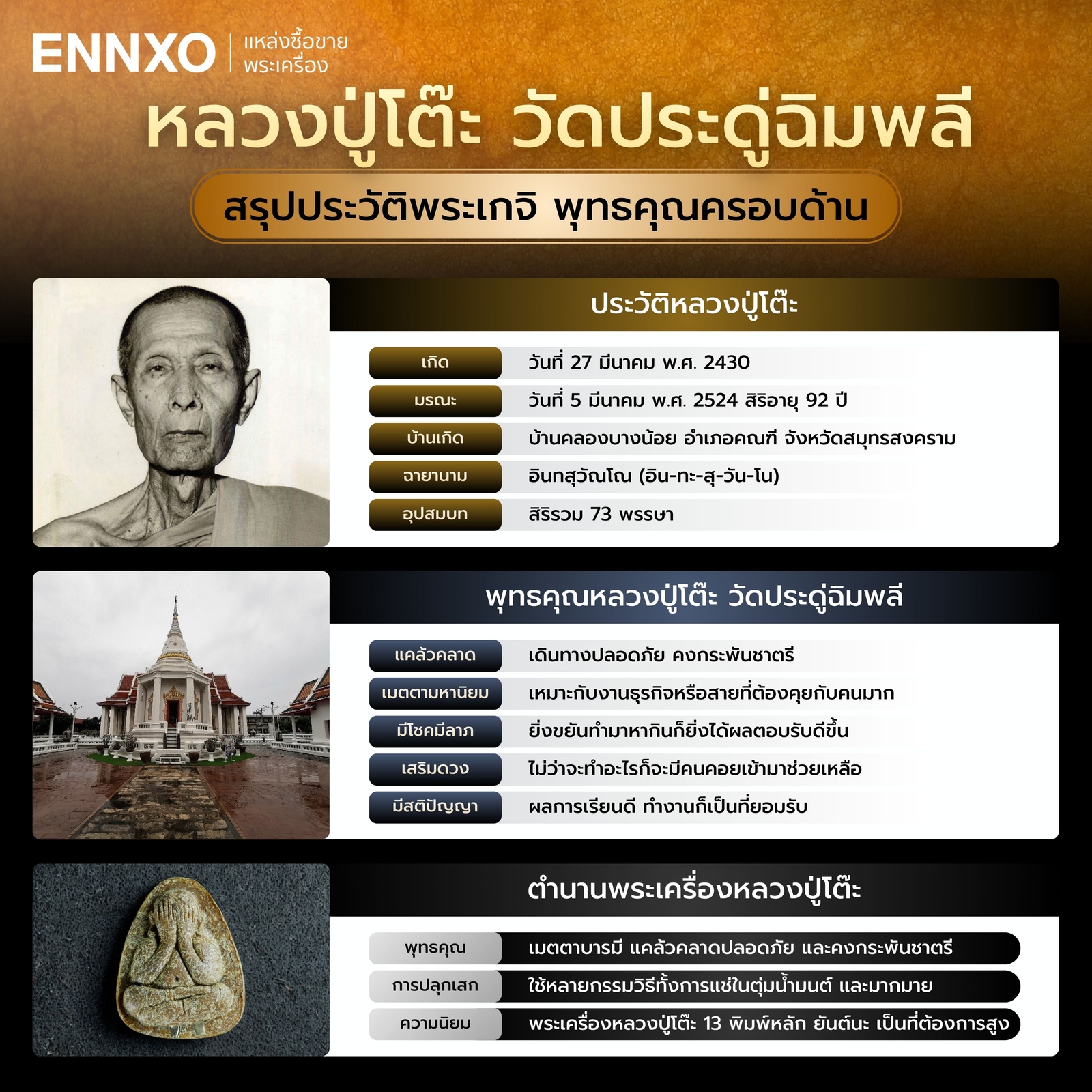 ประวัติพระหลวงปู่โต๊ะ วัดประดู่ฉิมพลี