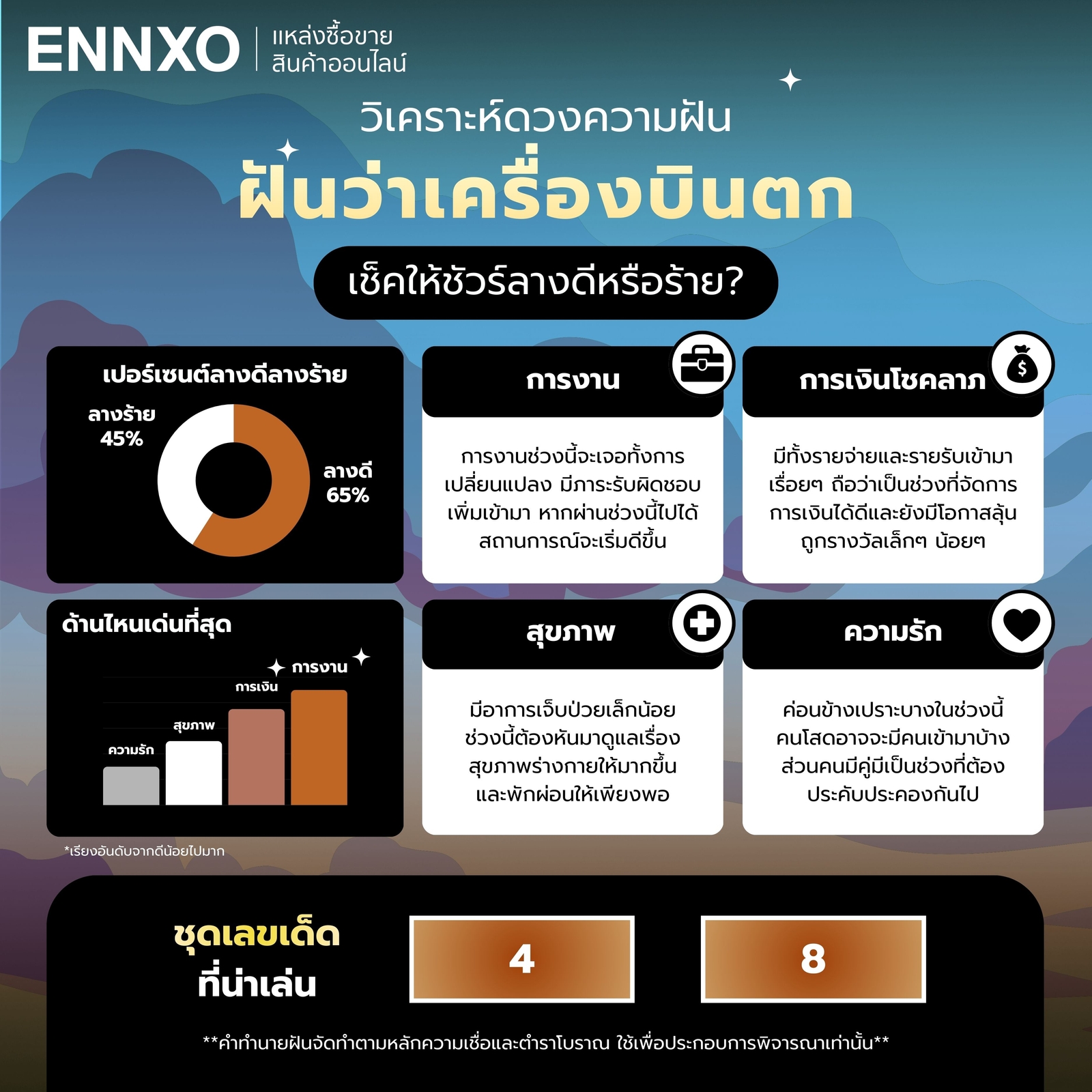 สรุปฝันว่าเครื่องบินตก กรงาน การเงิน ความรัก
