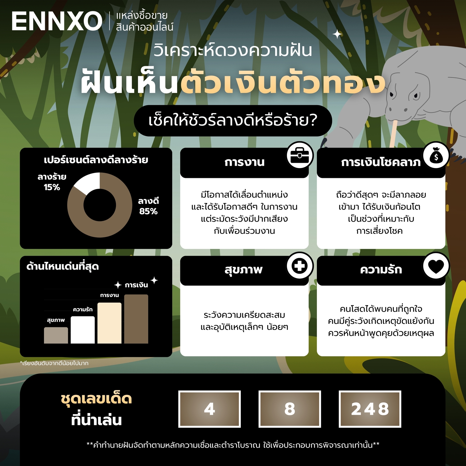 ฝันเห็นตัวเงินตัวทอง ภาพรวมความหมายดีไหม