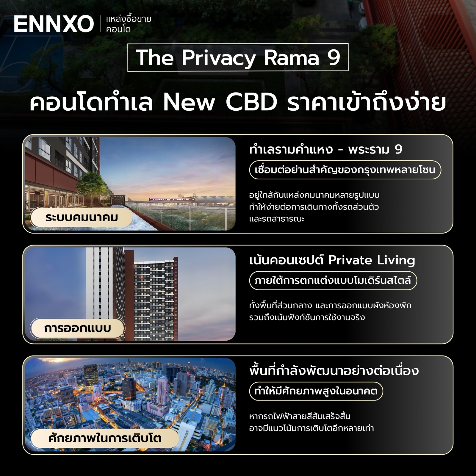 สรุปรีวิว-คอนโด-the-privacy-rama-9