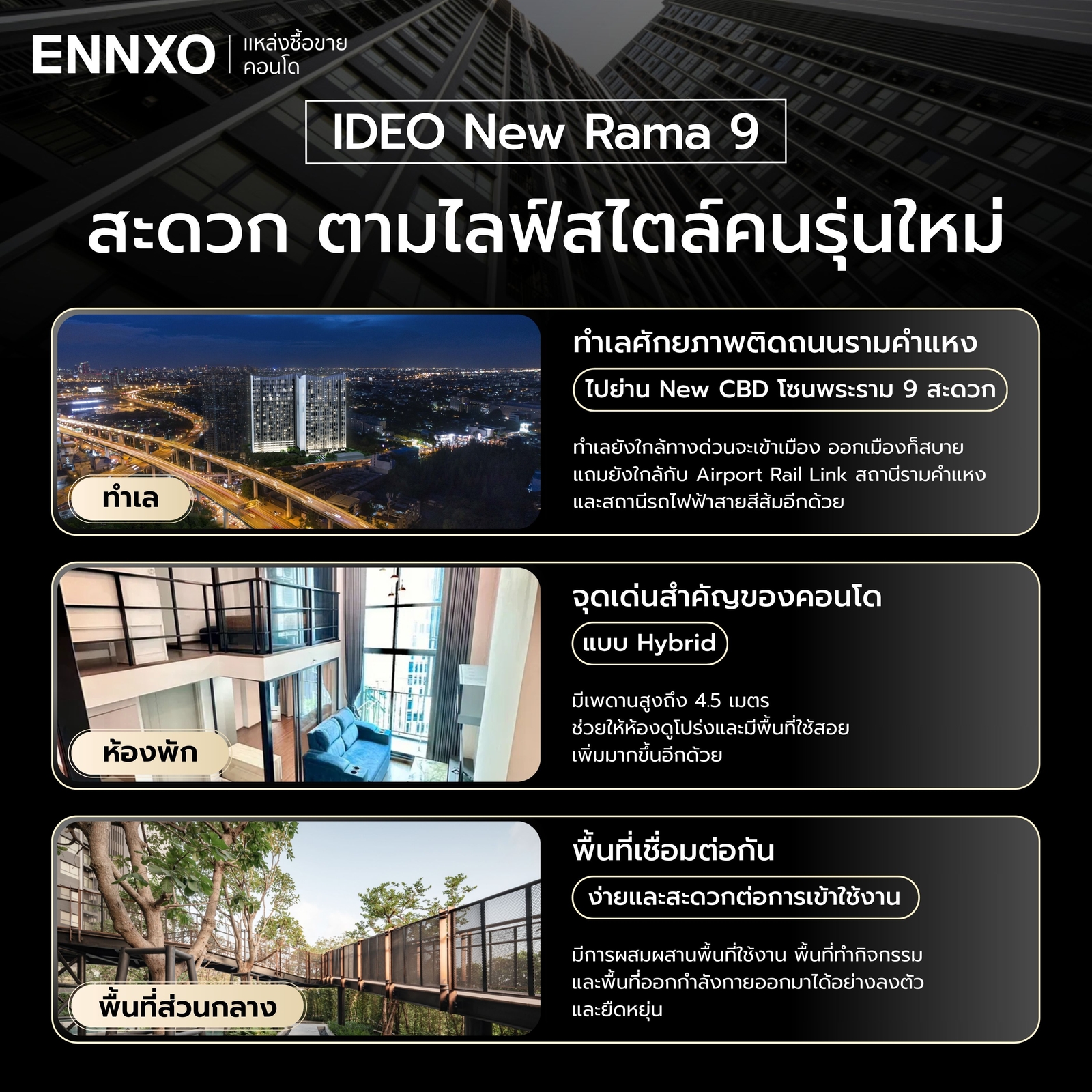 สรุปรีวิว คอนโด ไอดีโอ นิว พระราม 9