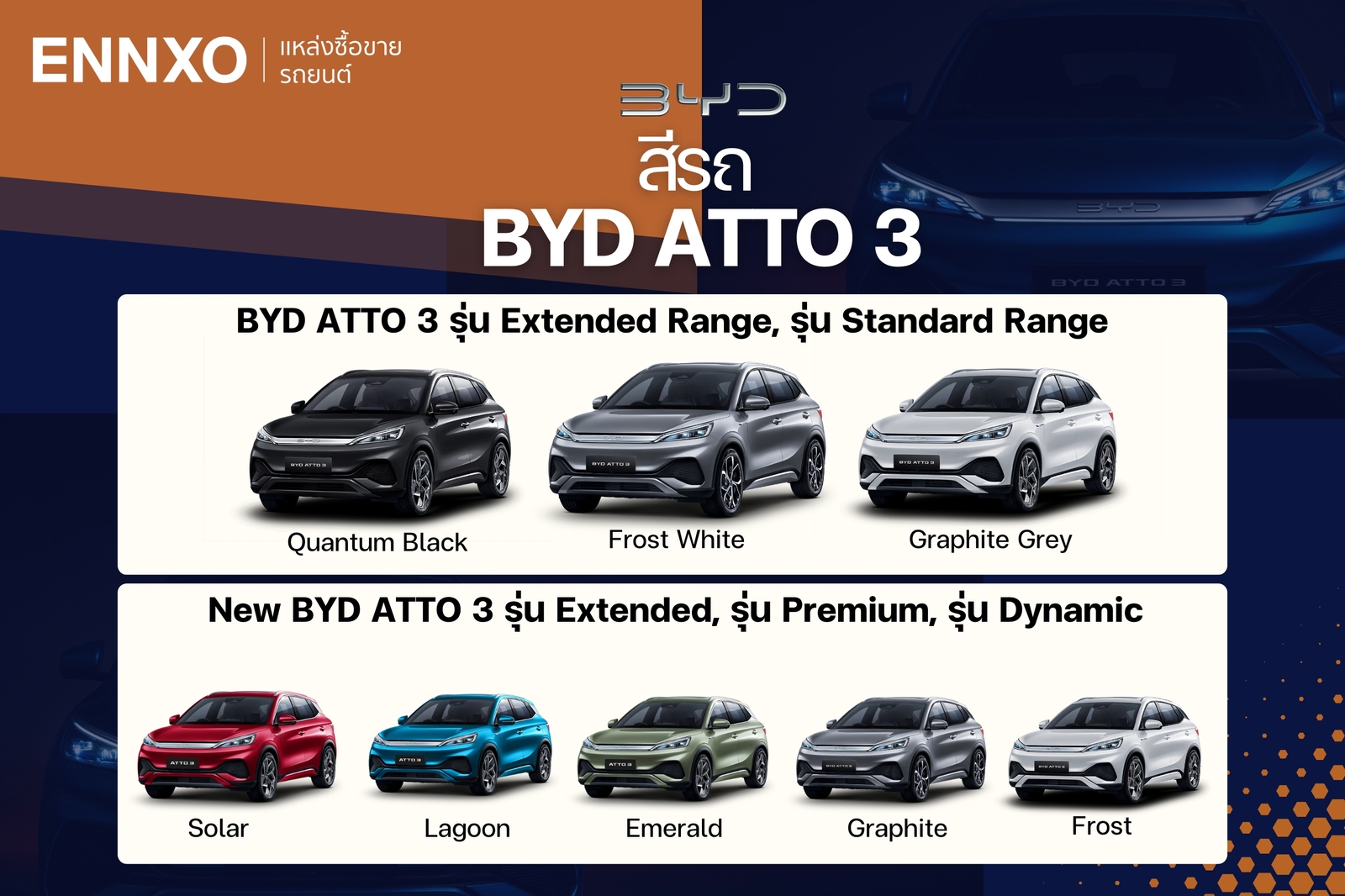 รายละเอียดรถ BYD ATTO 3