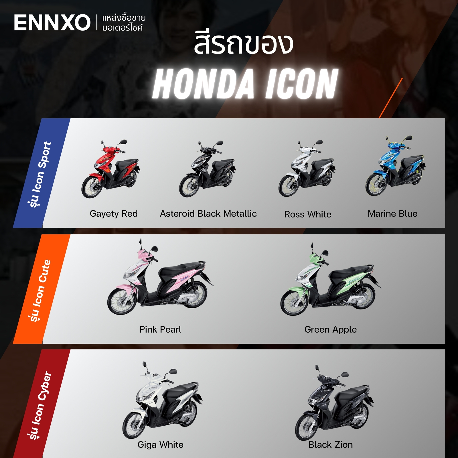 รายละเอียดรถของ Honda Icon