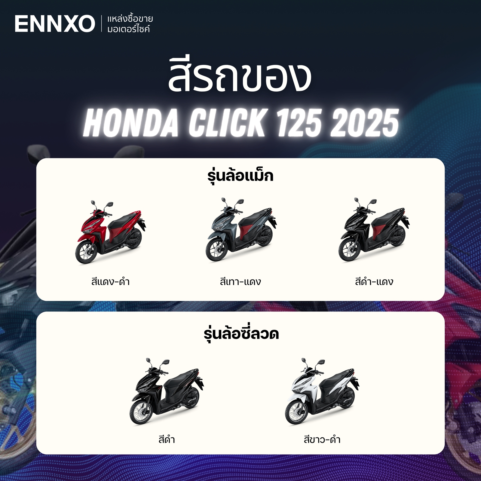 รายละเอียดรถฮอนด้า คลิก 125 2025