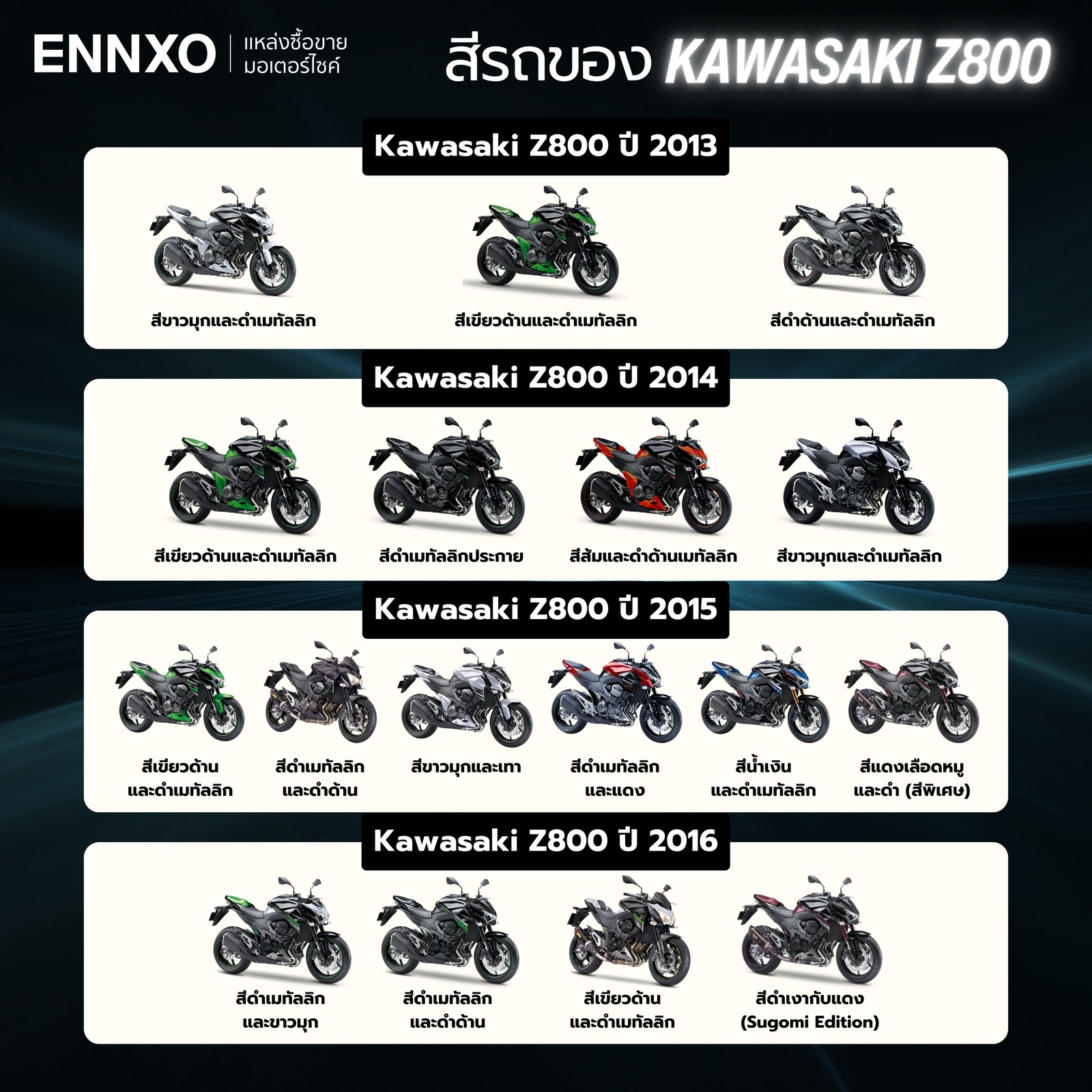 สีรถของ Kawasaki Z800 มีทั้งหมดกี่สี