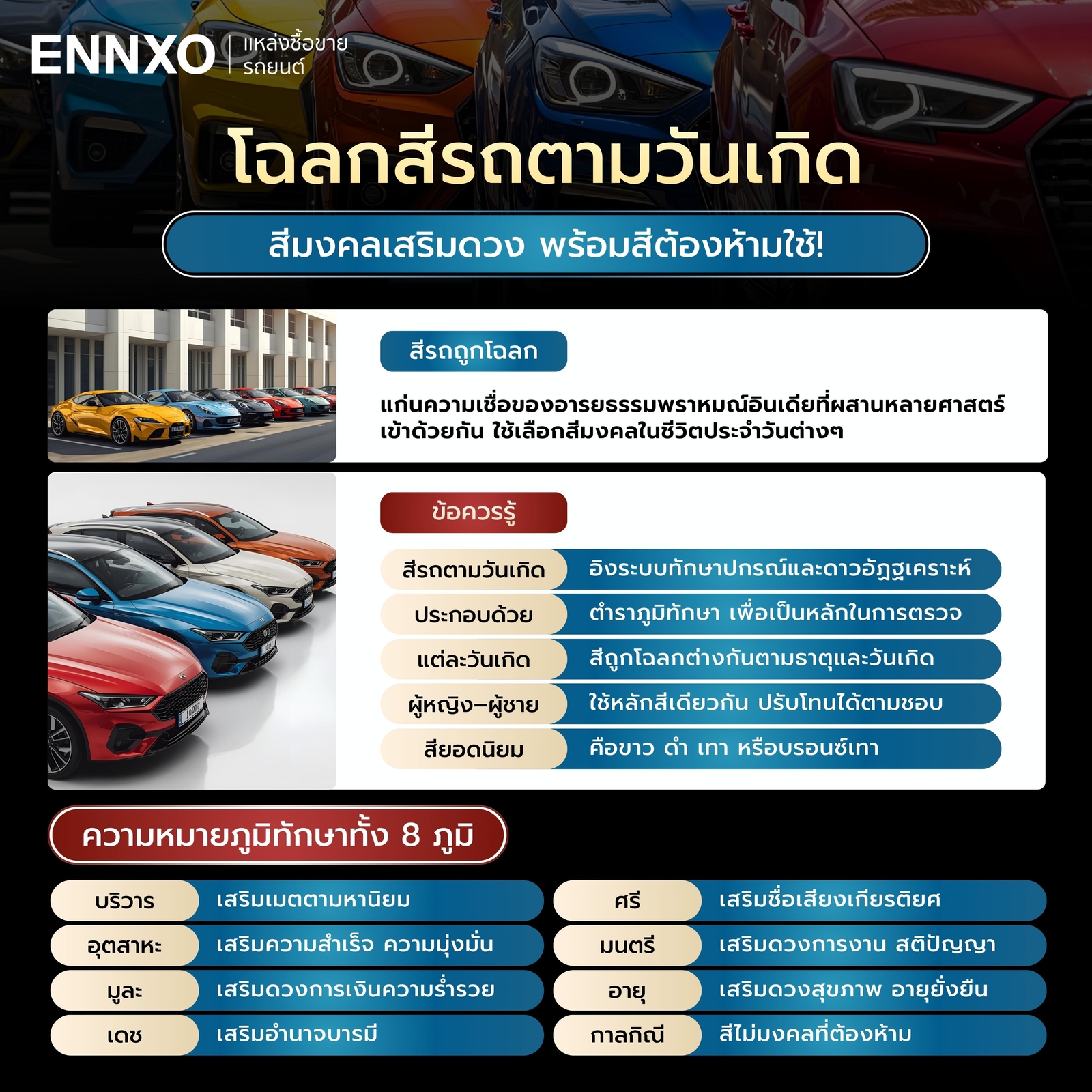 สีรถถูกโฉลก-ตามวันเกิด