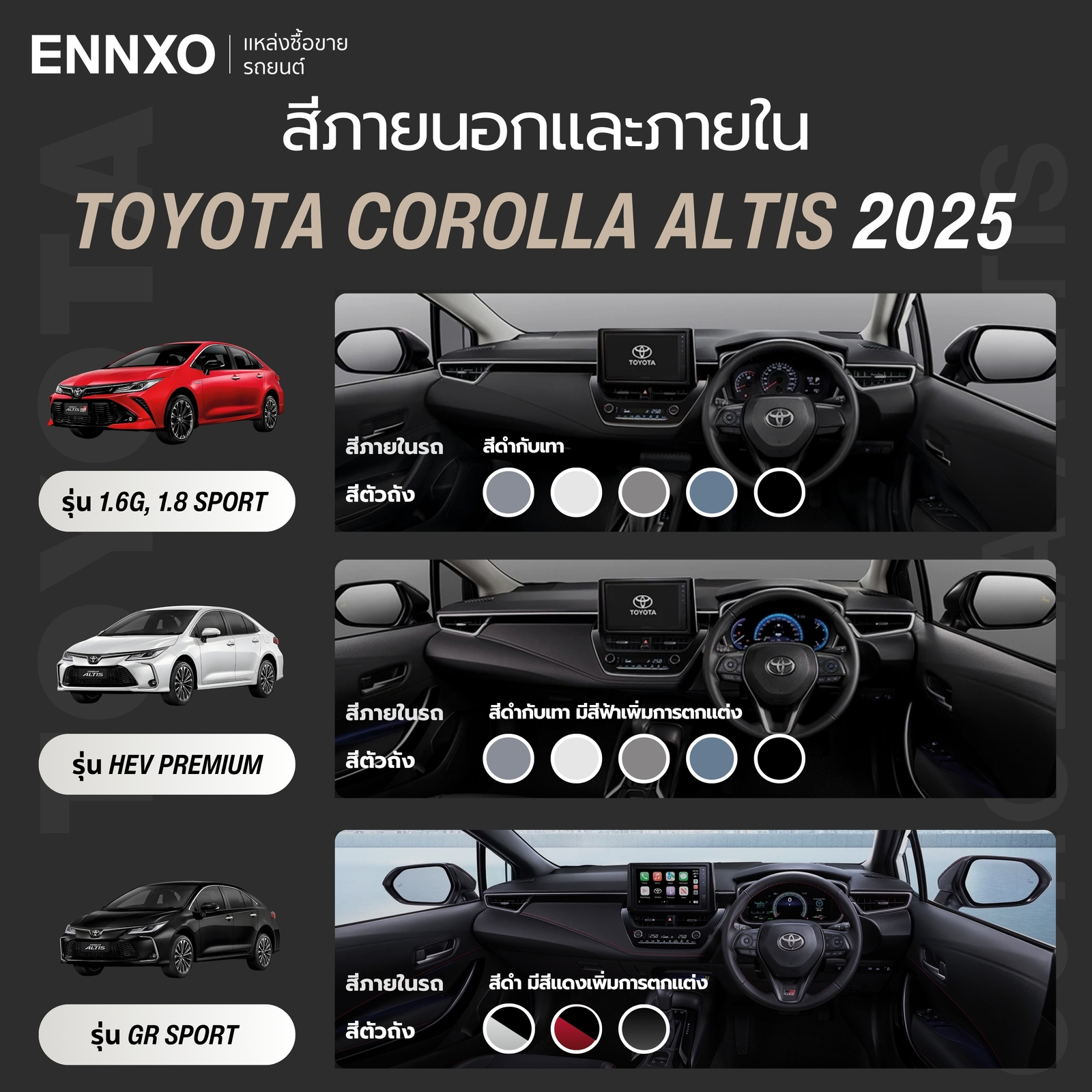 Toyota Corolla Altis 2025 มีสีอะไรบ้าง