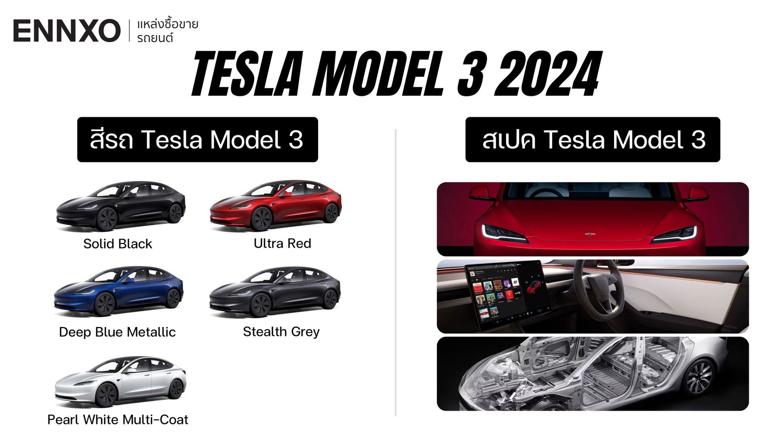 รายะละเอียดรถ Tesla Model 3