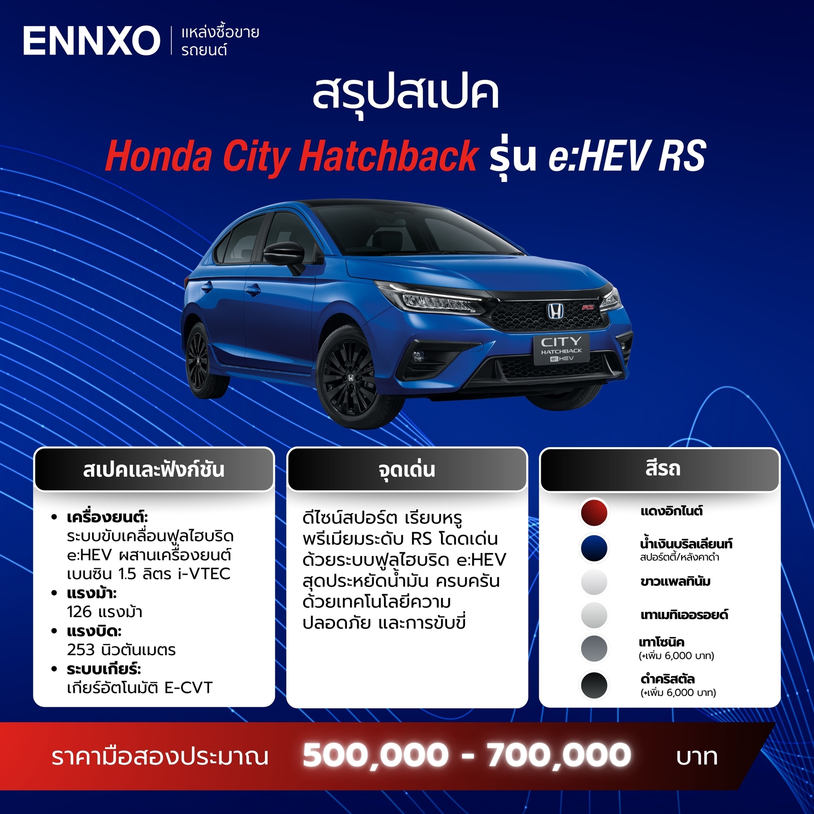 สเปค Honda City Hatchback e:HEV RS