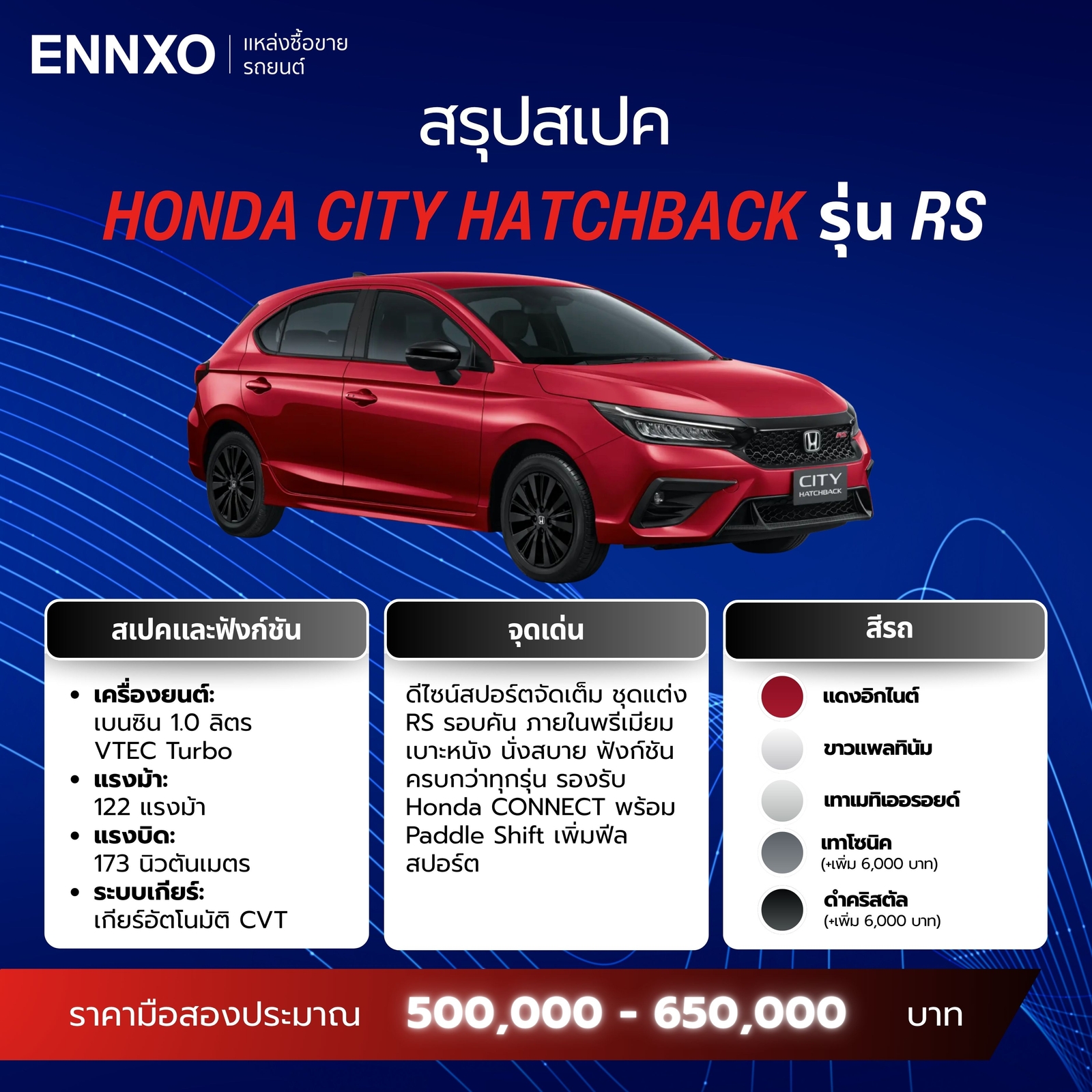 สเปค-honda-city-hatchback-รุ่น-rs