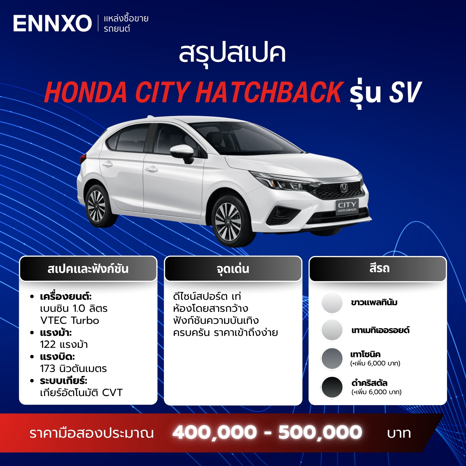 สเปค Honda City Hatchback SV