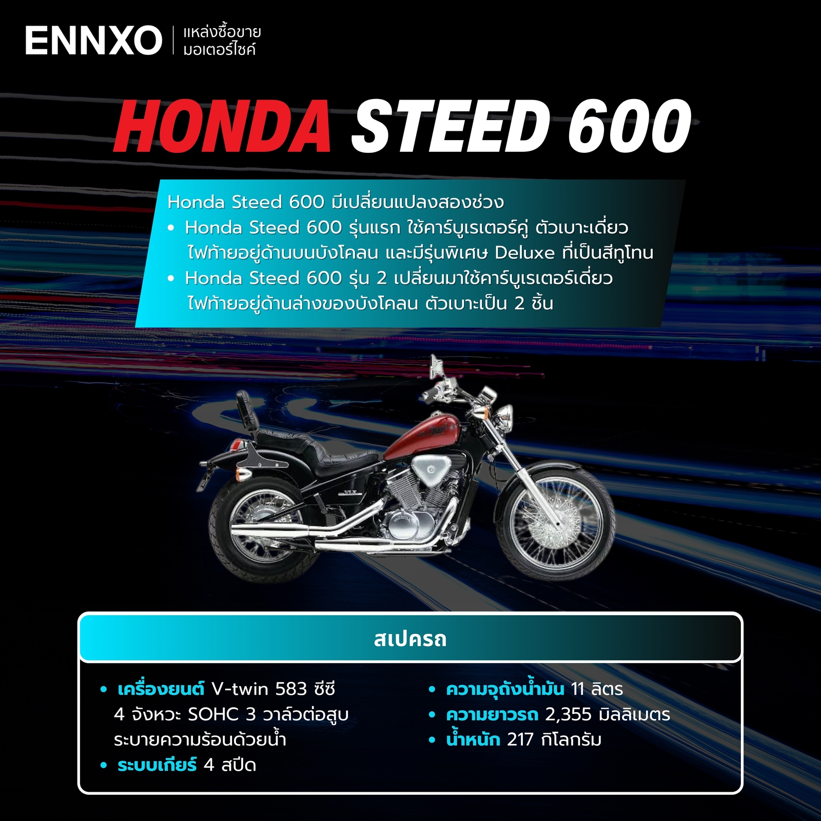 รายละเอียดสเปค Honda Steed 600