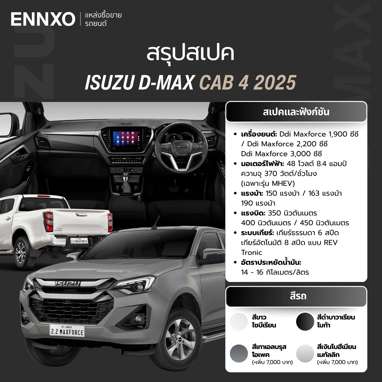 สเปครถ Isuzu D-Max Cab 4 2025