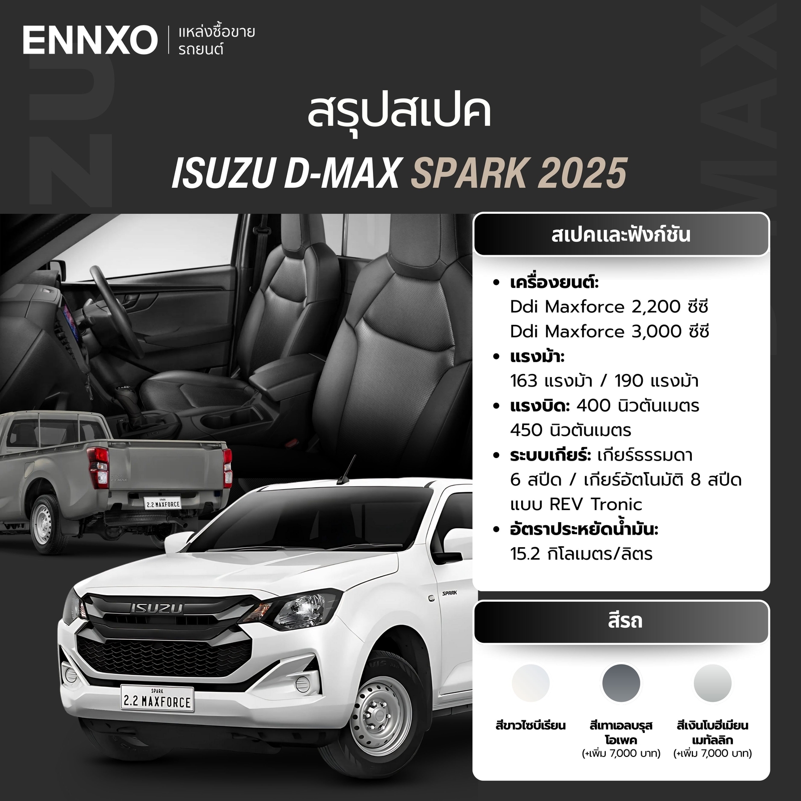สเปครถ Isuzu D-Max Spark 2025