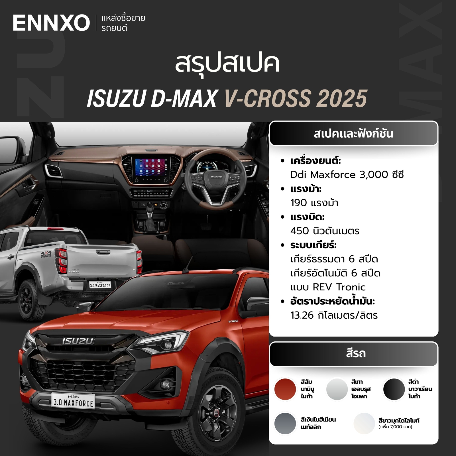 สเปครถ Isuzu D-Max V-Cross 2025