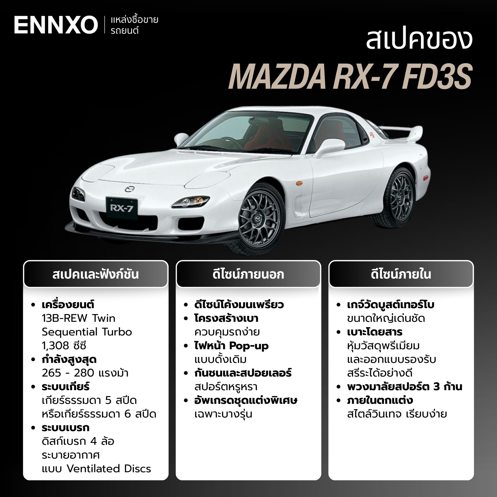 สเปค-mazda-rx-7-fd3s