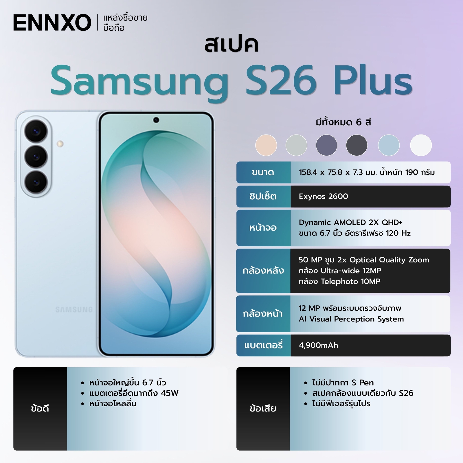 สเปค-samsung-s26 พลัส