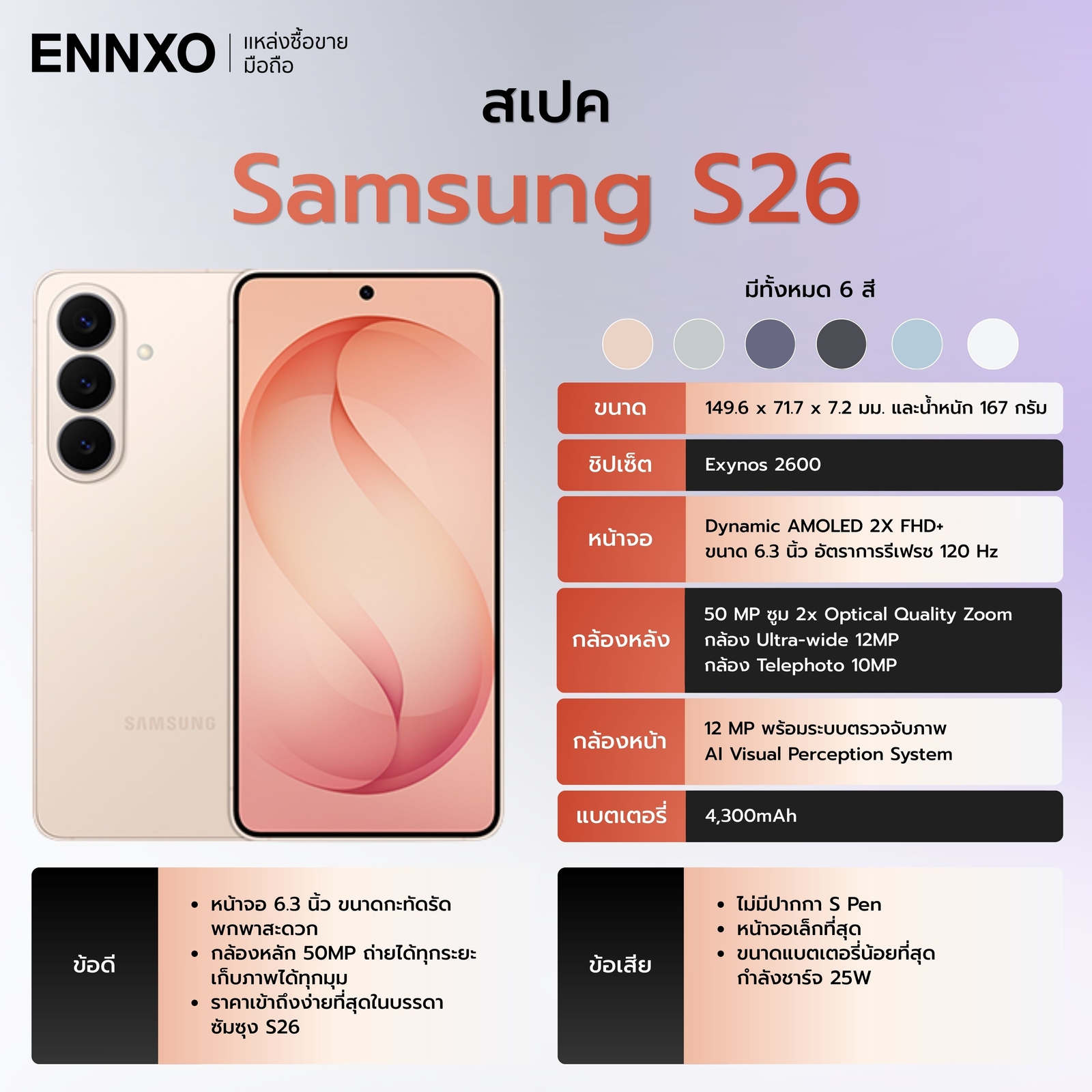 สเปคซัมซุง samsung-s26