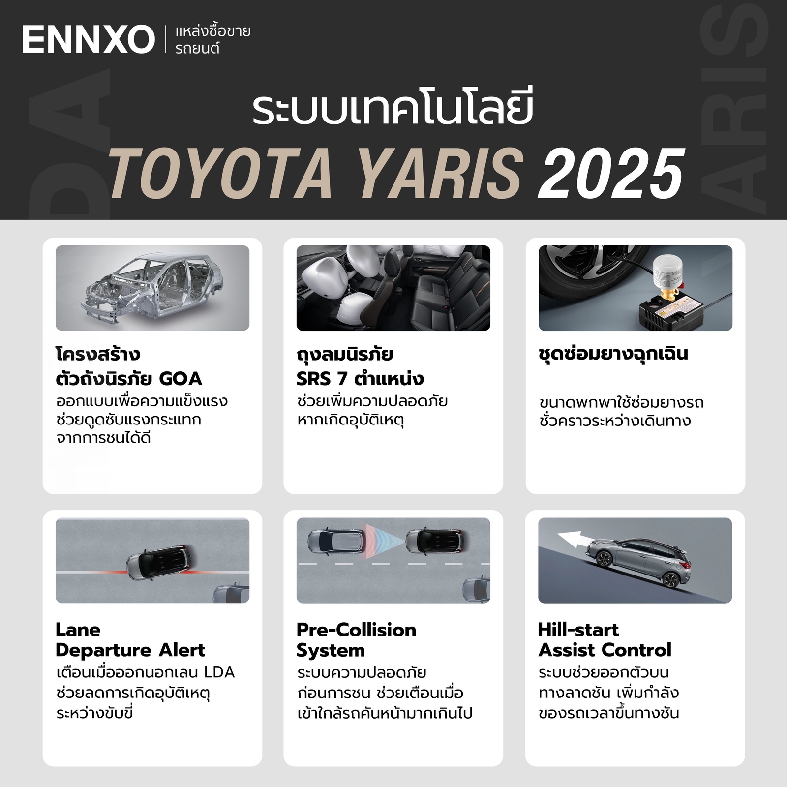 สเปค Toyota Yaris ระบบเทคโนโลยี