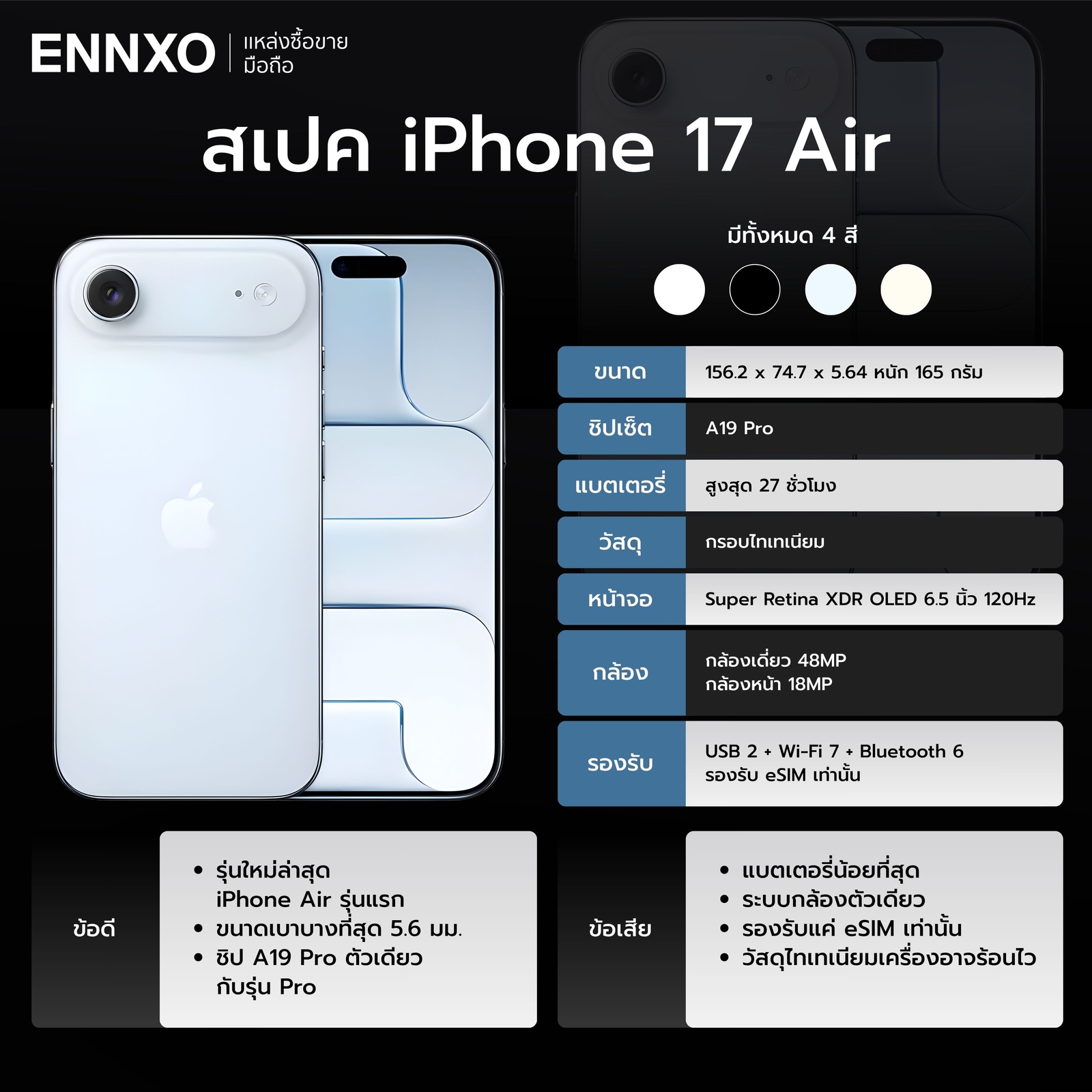 สเปค-ไอโฟน-iphone-17-air