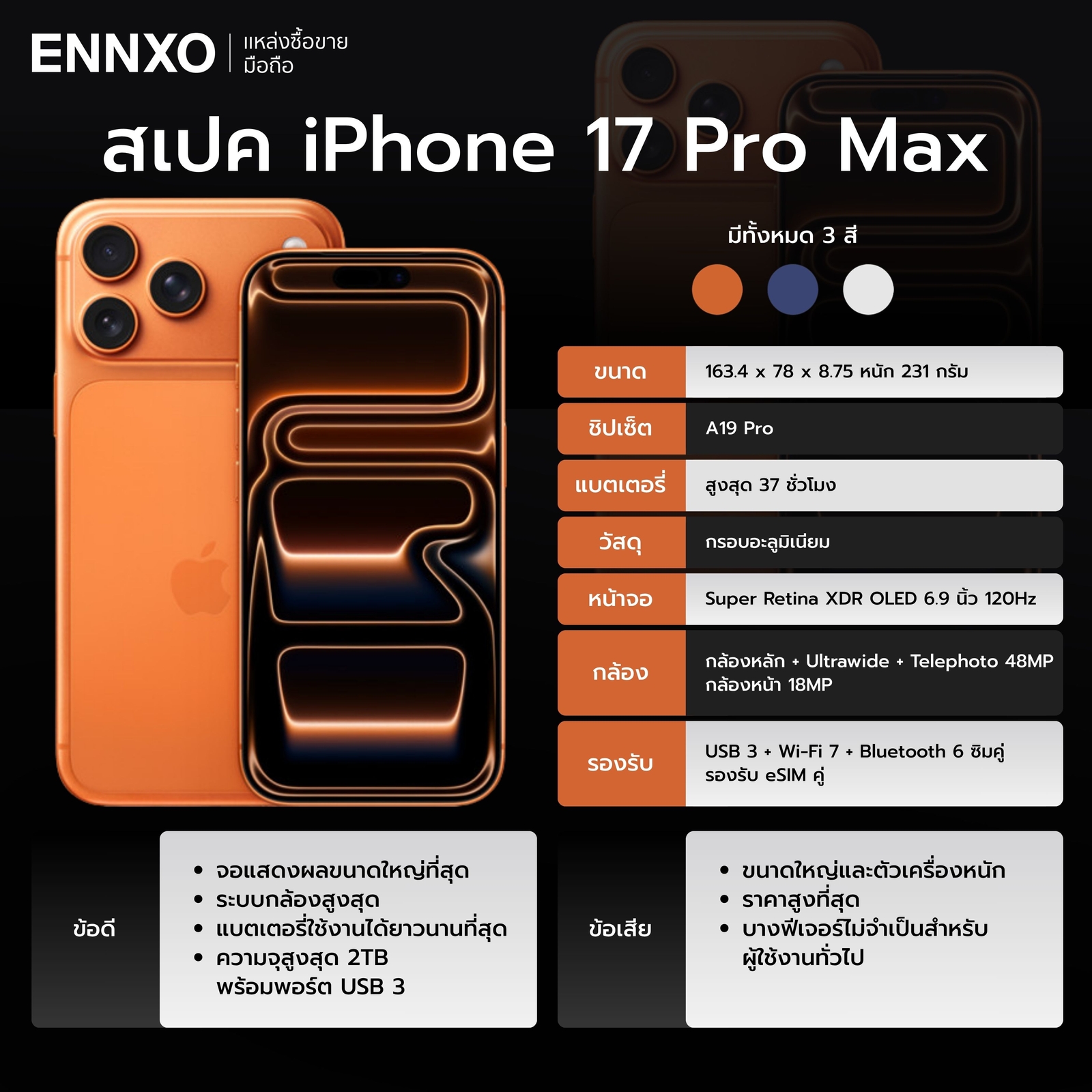 สเปค-ไอโฟน-iphone-17-pro-max