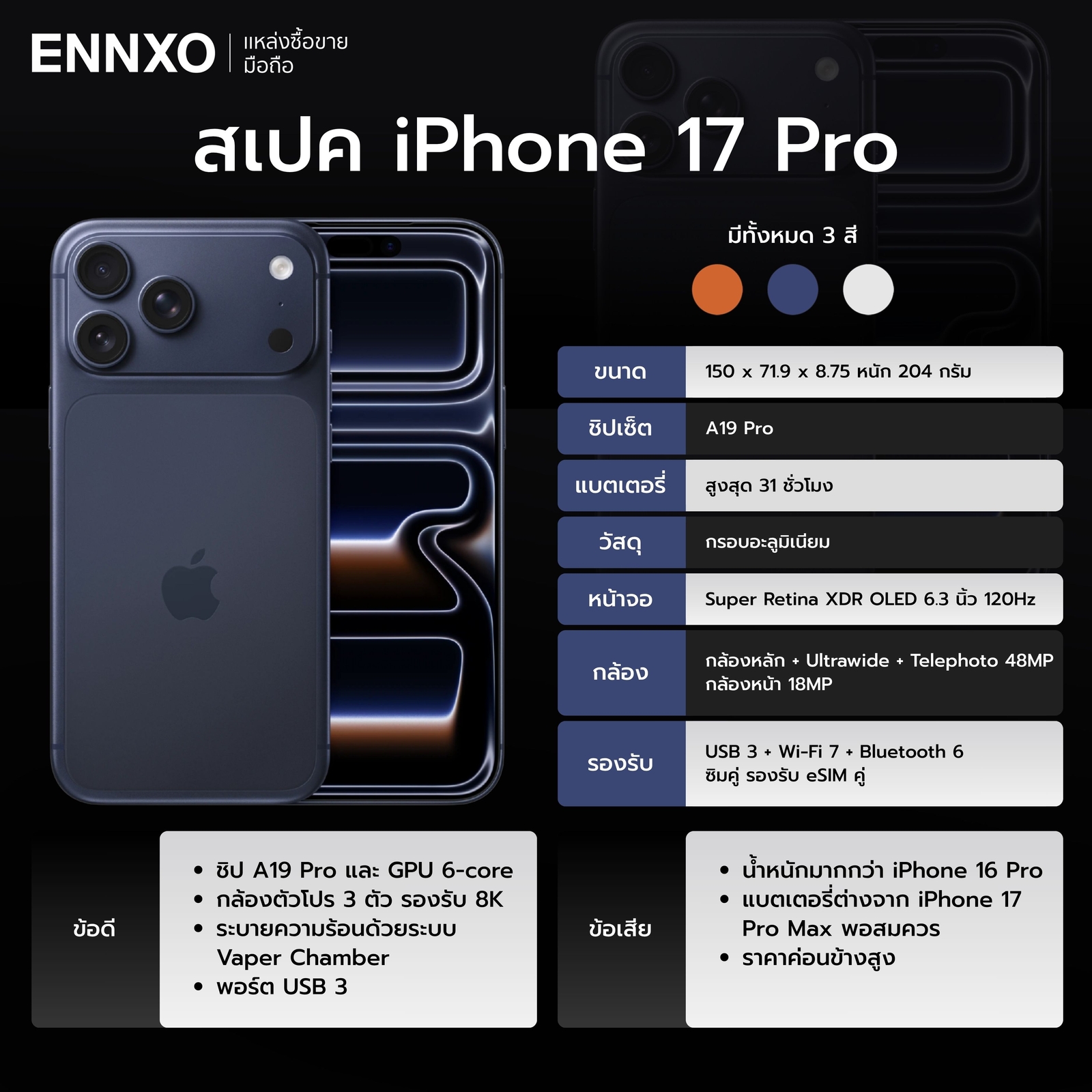 สเปค-ไอโฟน-iphone-17-pro