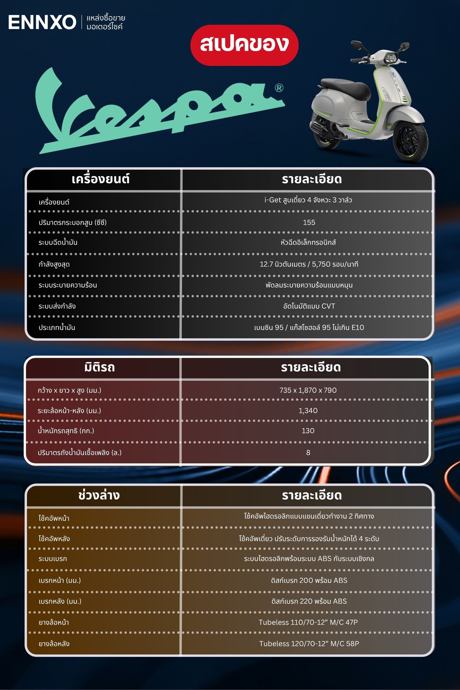 Vespa Sprint Tech 150 สเปค