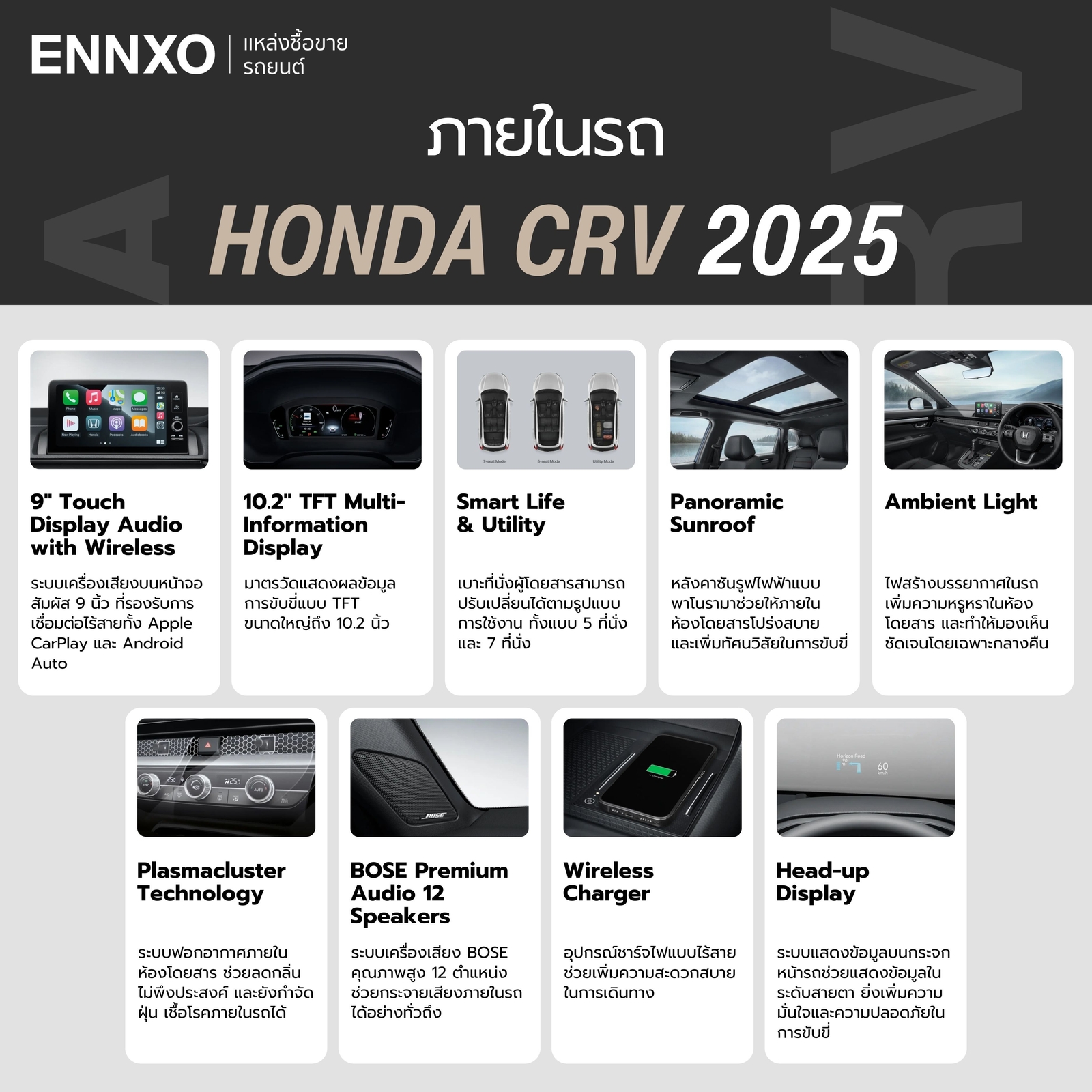 สเปคภายในรถ-honda-crv-2025