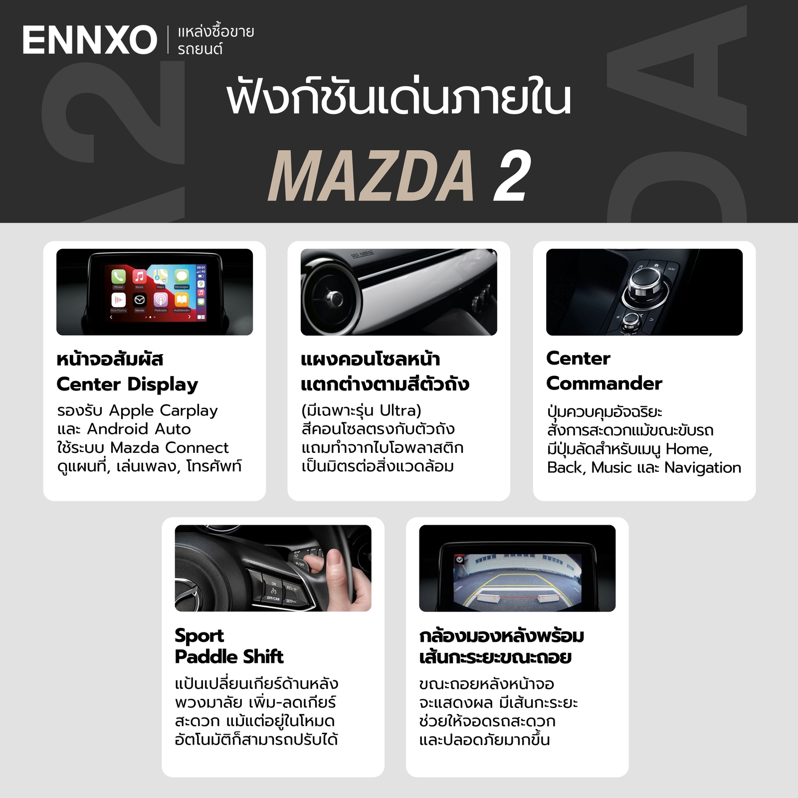 สเปคภายในรถ Mazda 2 2025
