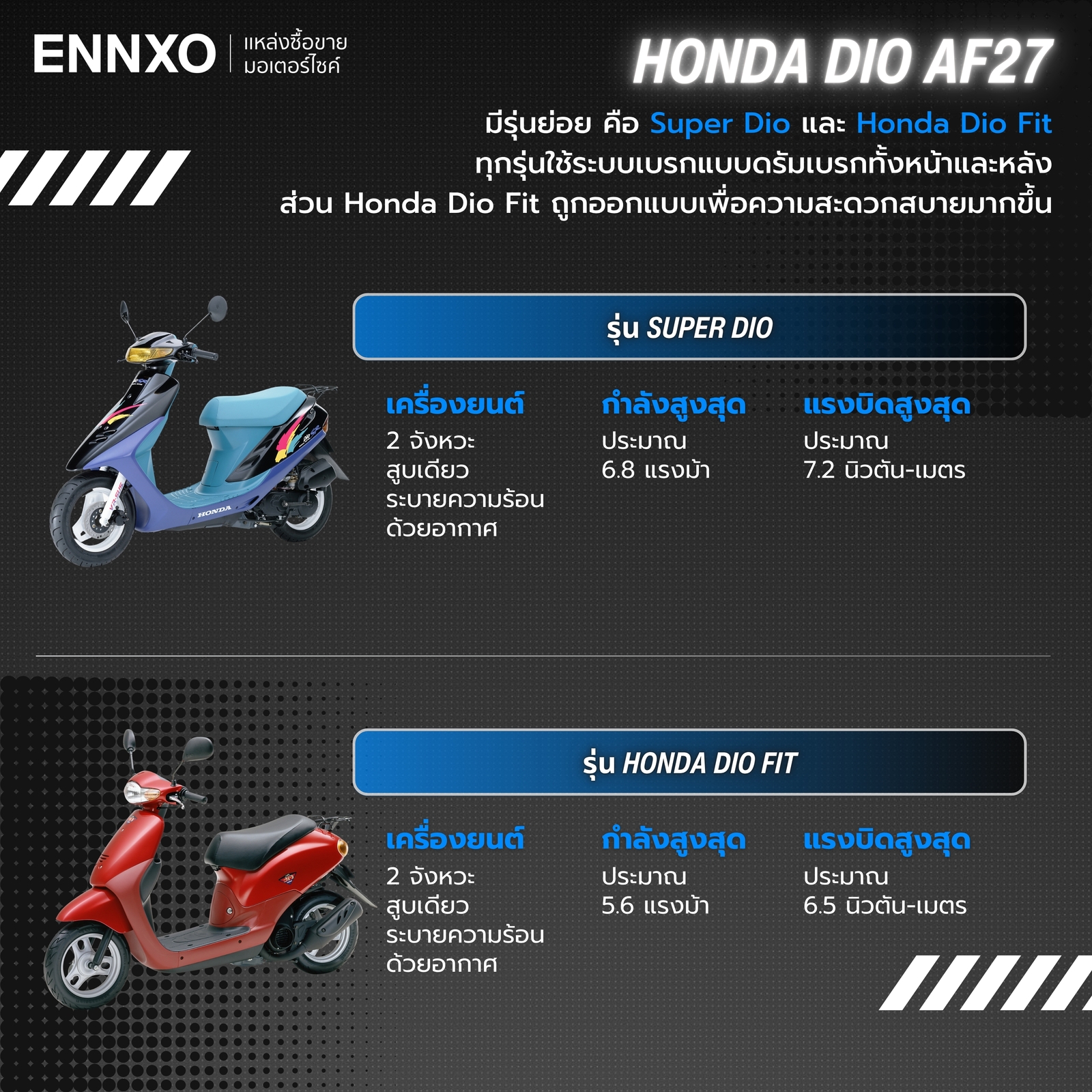 รายละเอียดสเปคมอเตอร์ไซค์ Honda Dio AF27 ทุกรุ่น